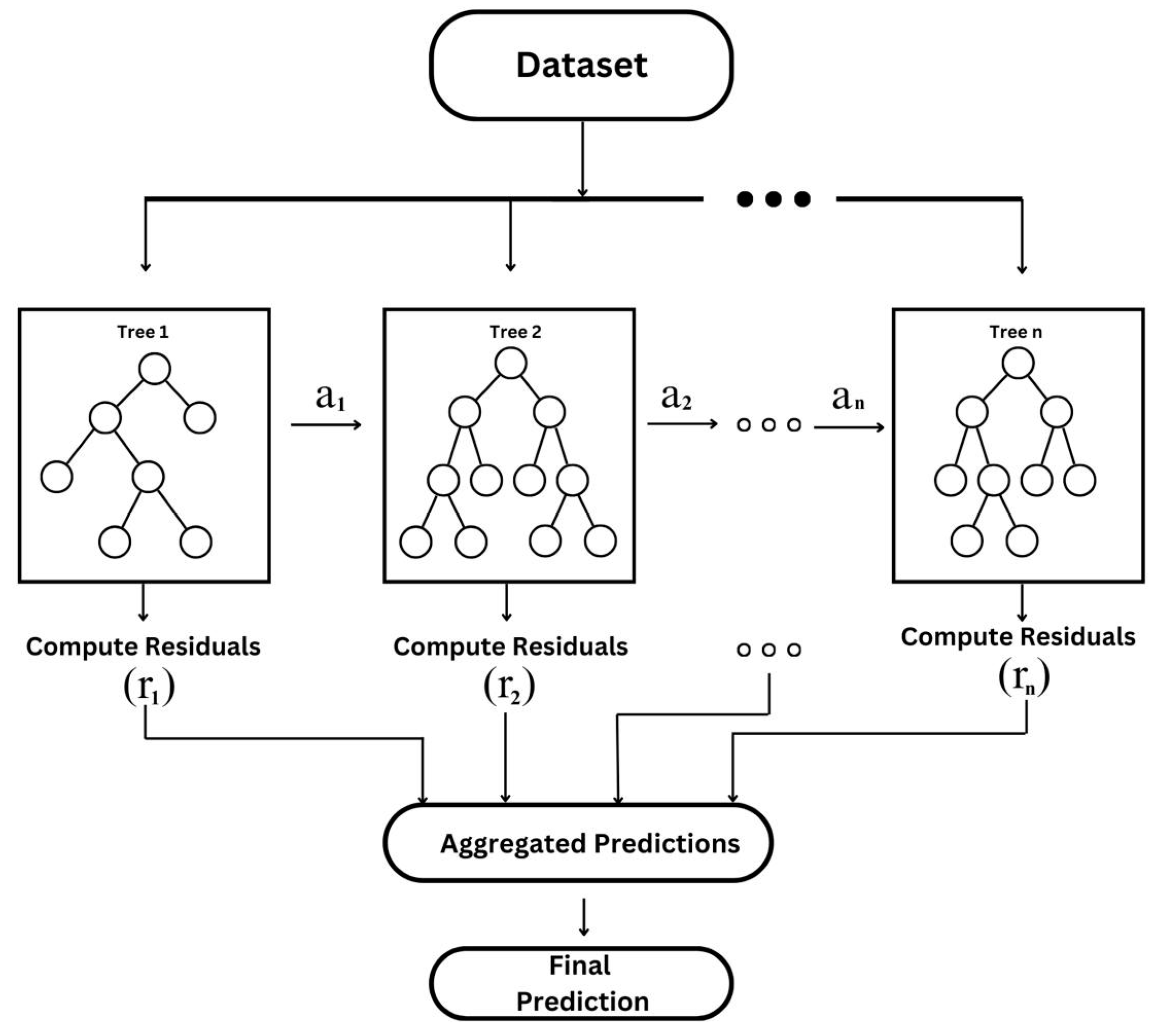 Information 16 00034 g001