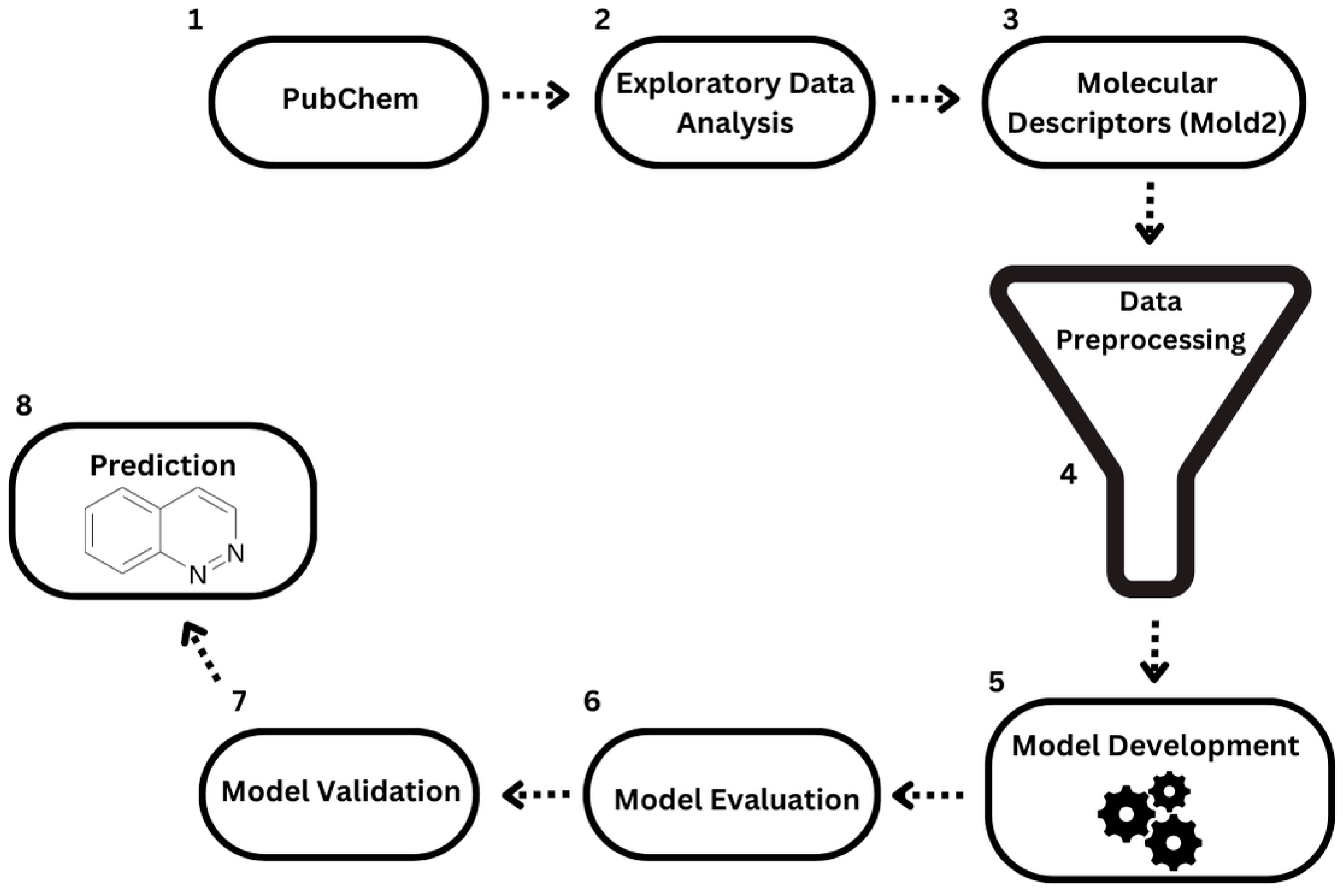 Information 16 00034 g002