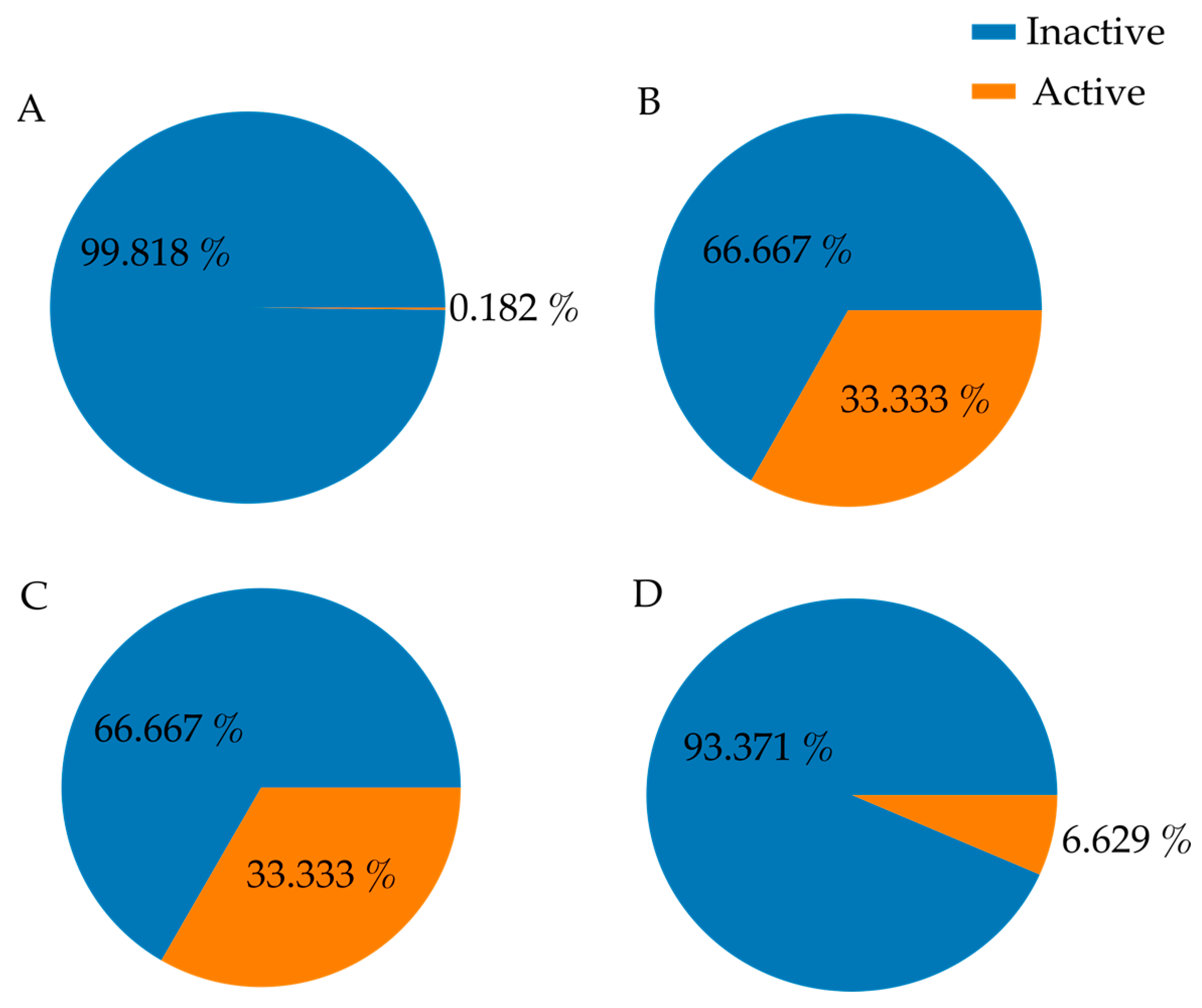 Information 16 00034 g003