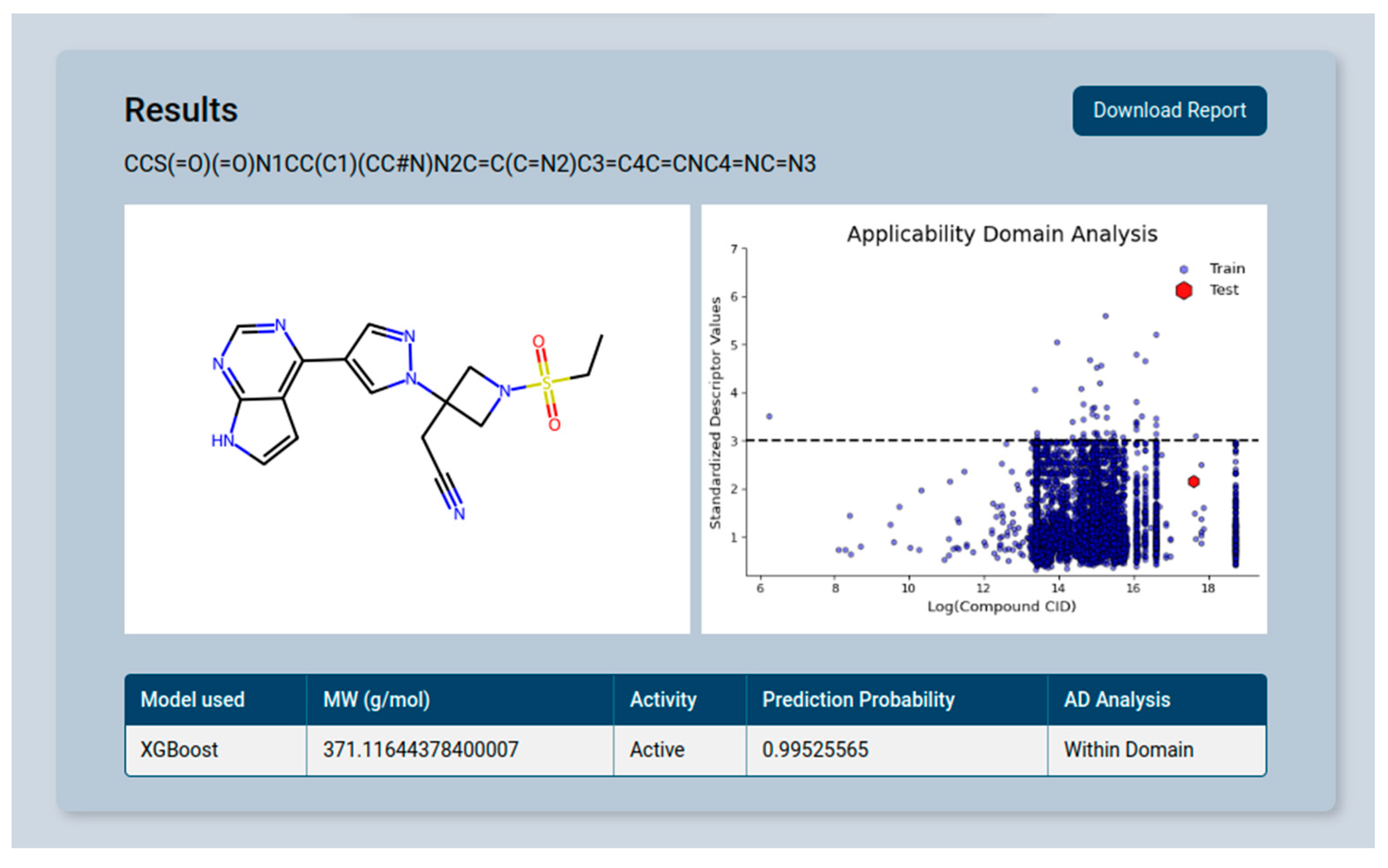 Information 16 00034 g007