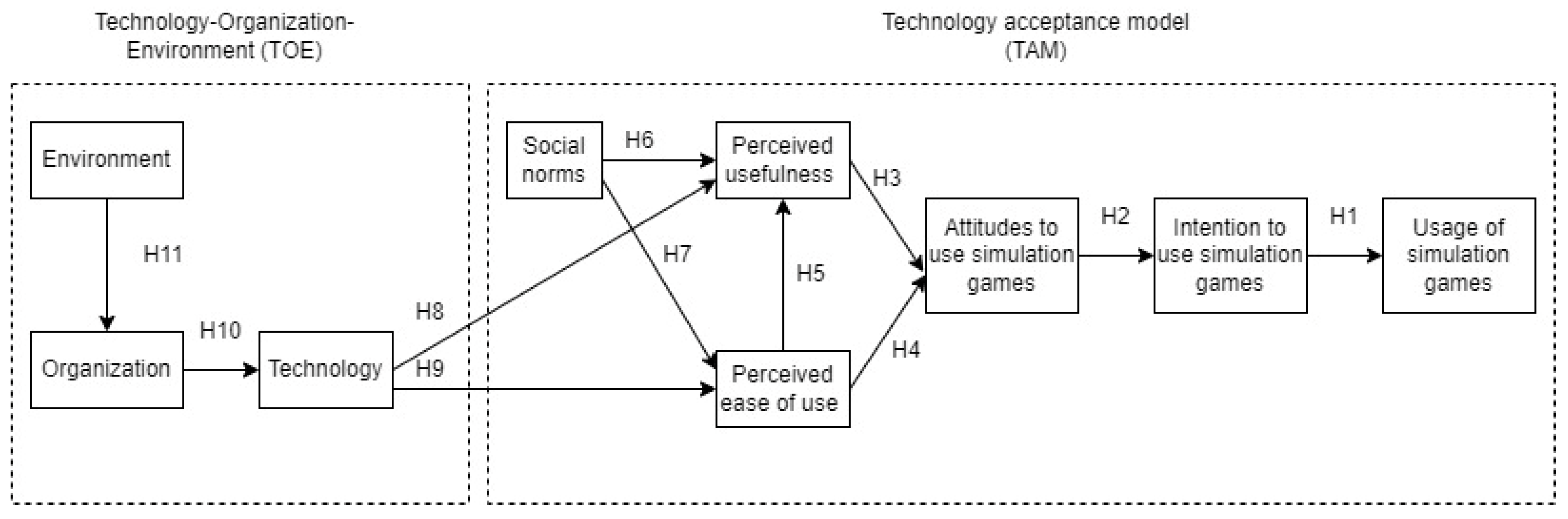 Information 16 00045 g001