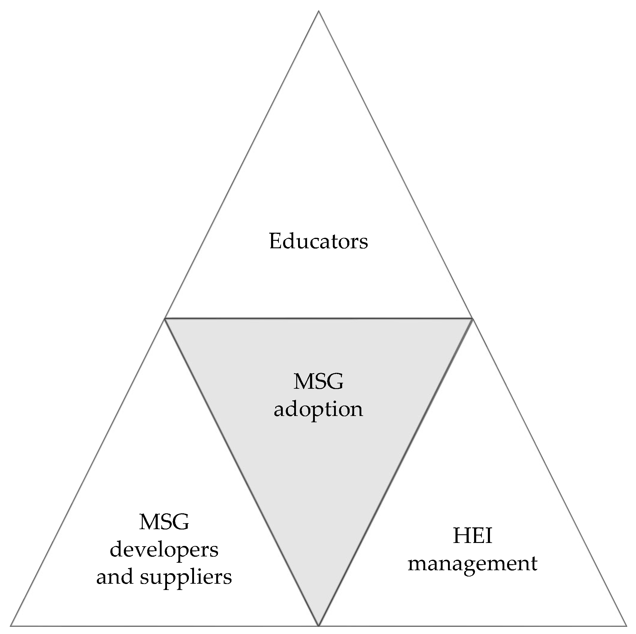 Information 16 00045 g003