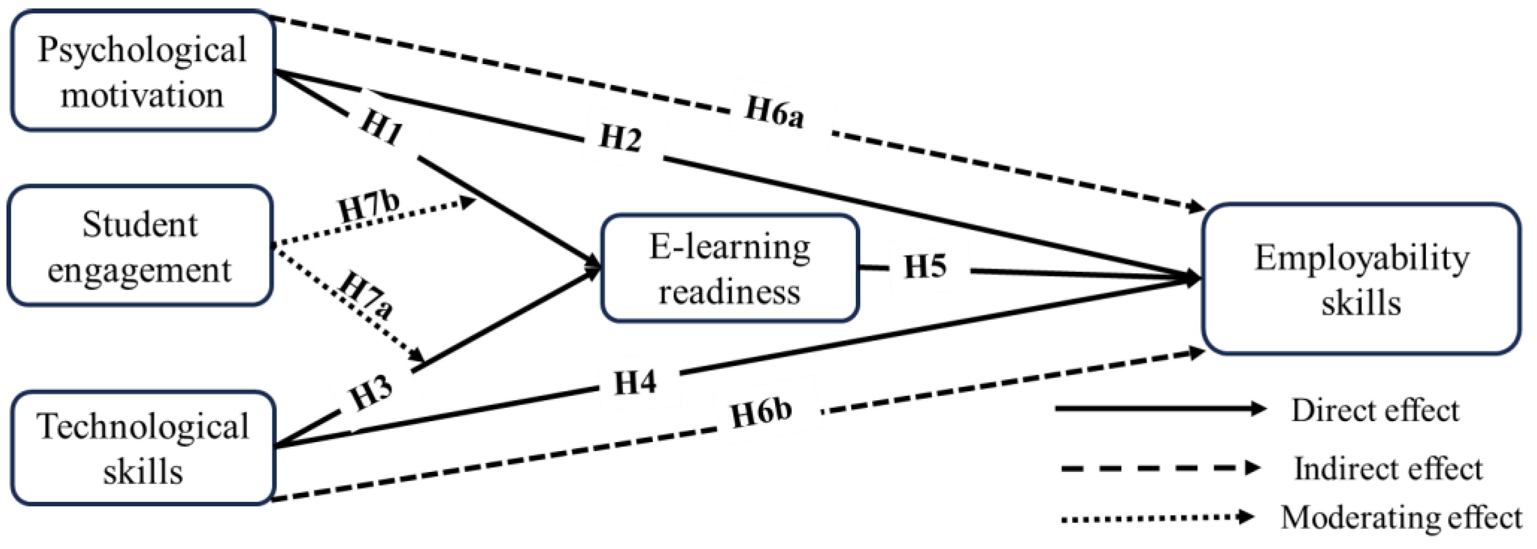 Information 16 00047 g001