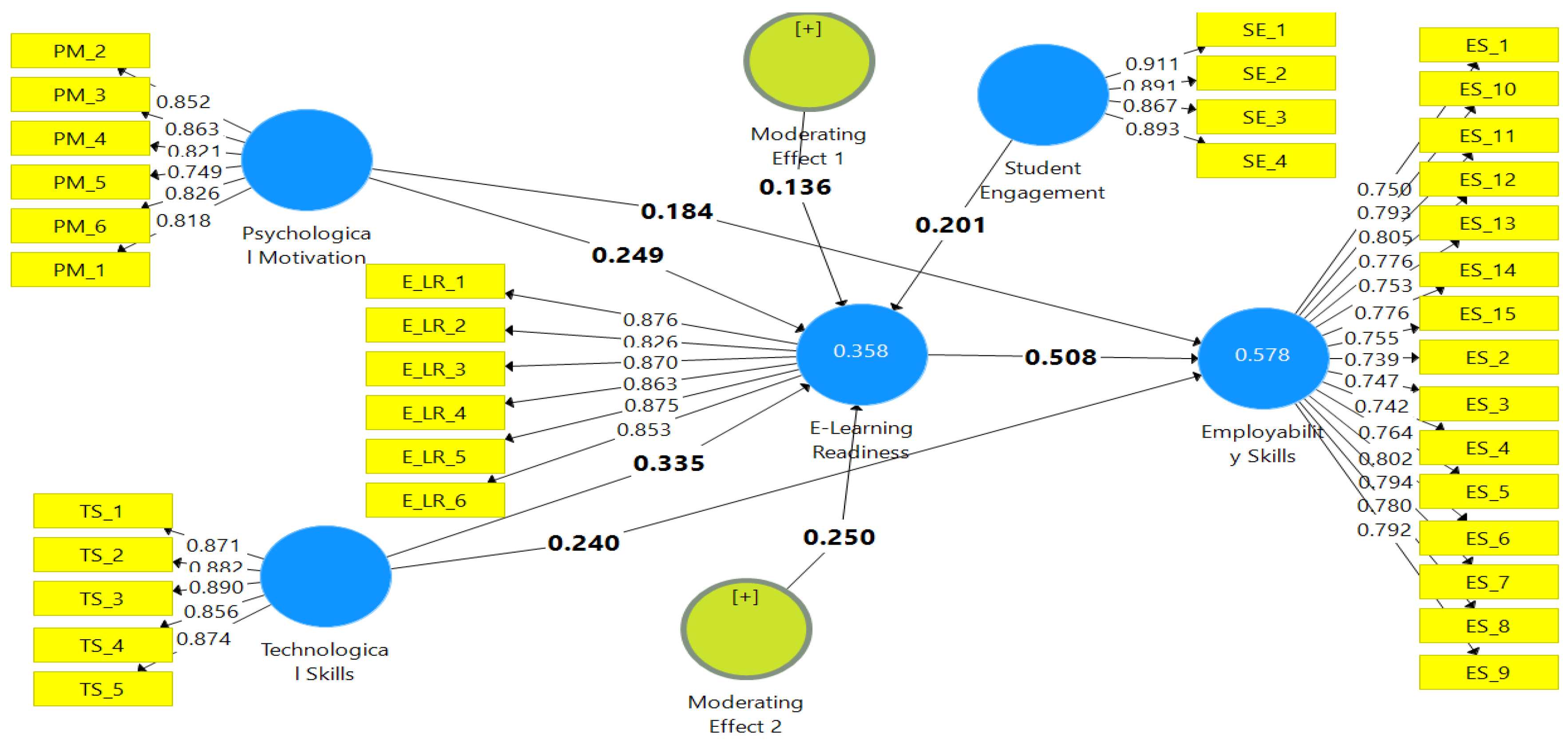 Information 16 00047 g002