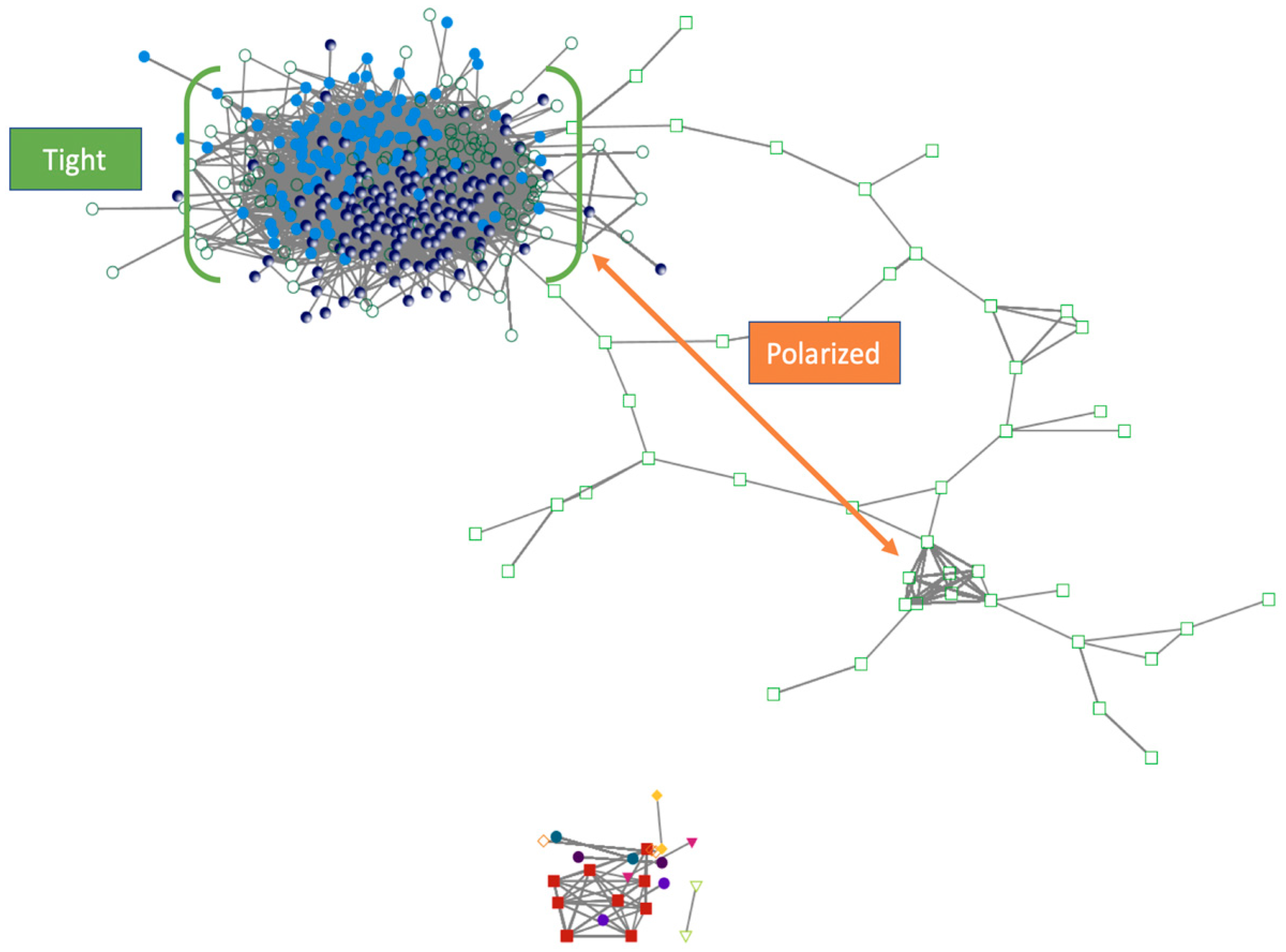 Information 16 00055 g002