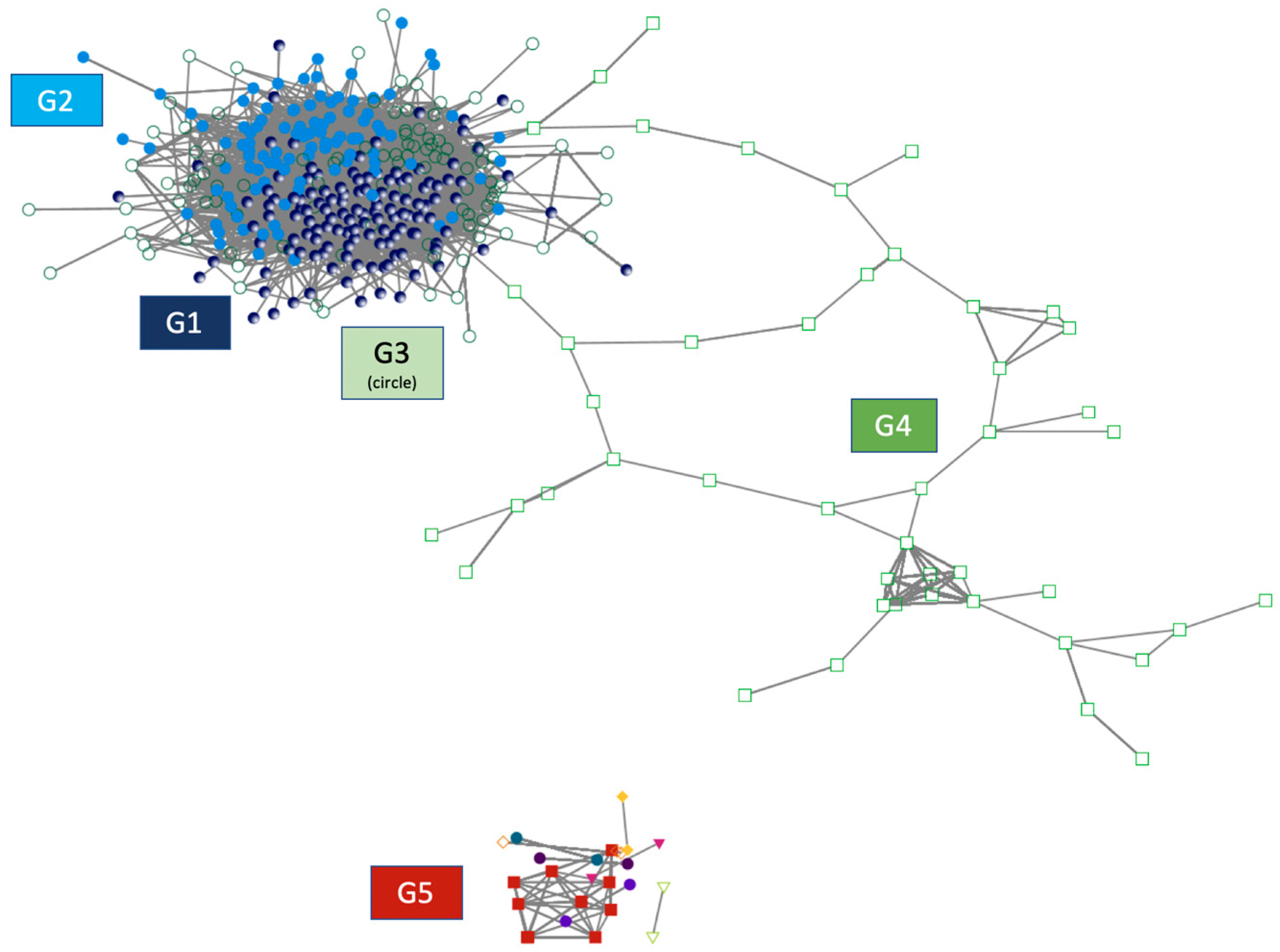 Information 16 00055 g003