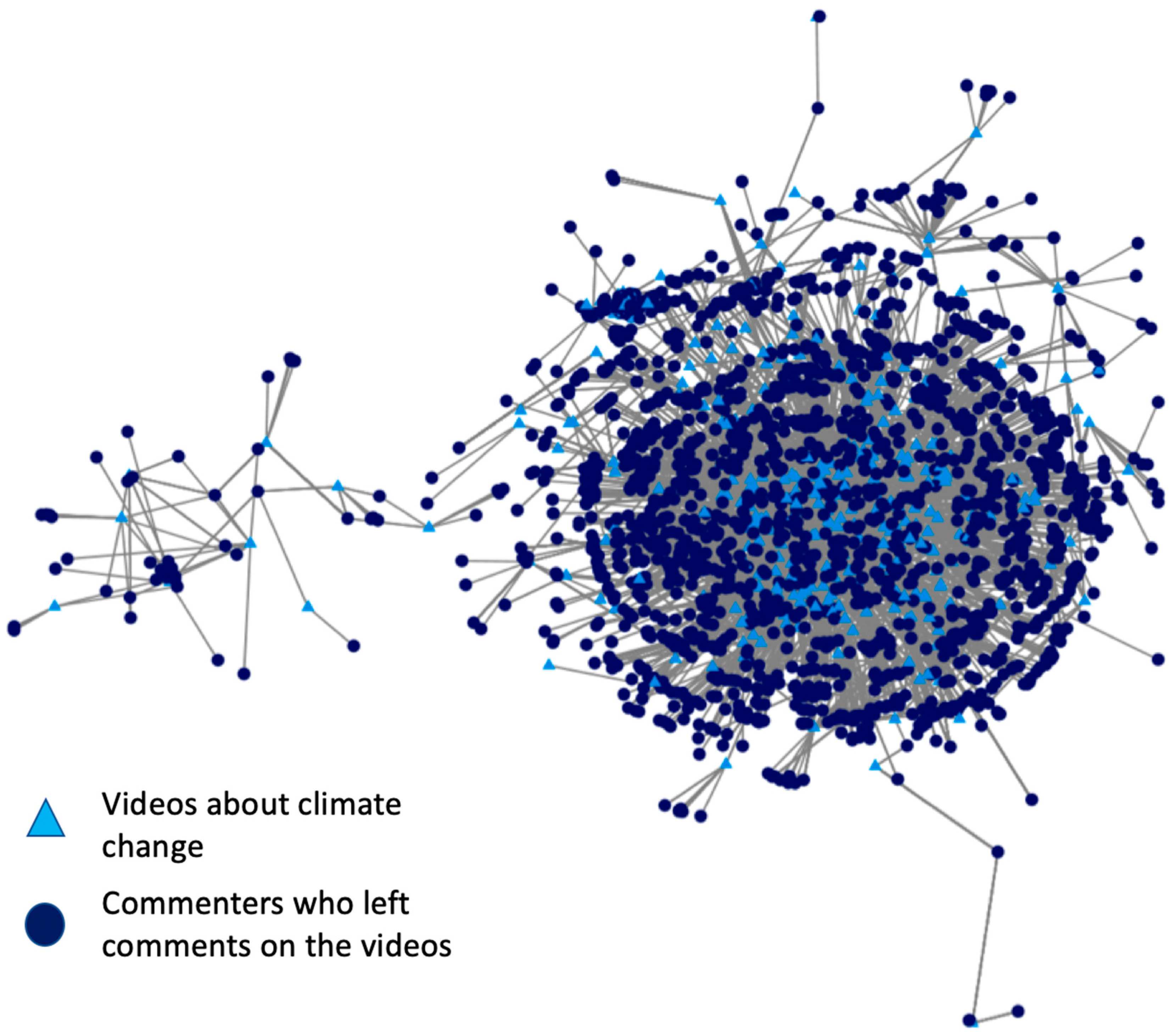 Information 16 00055 g005