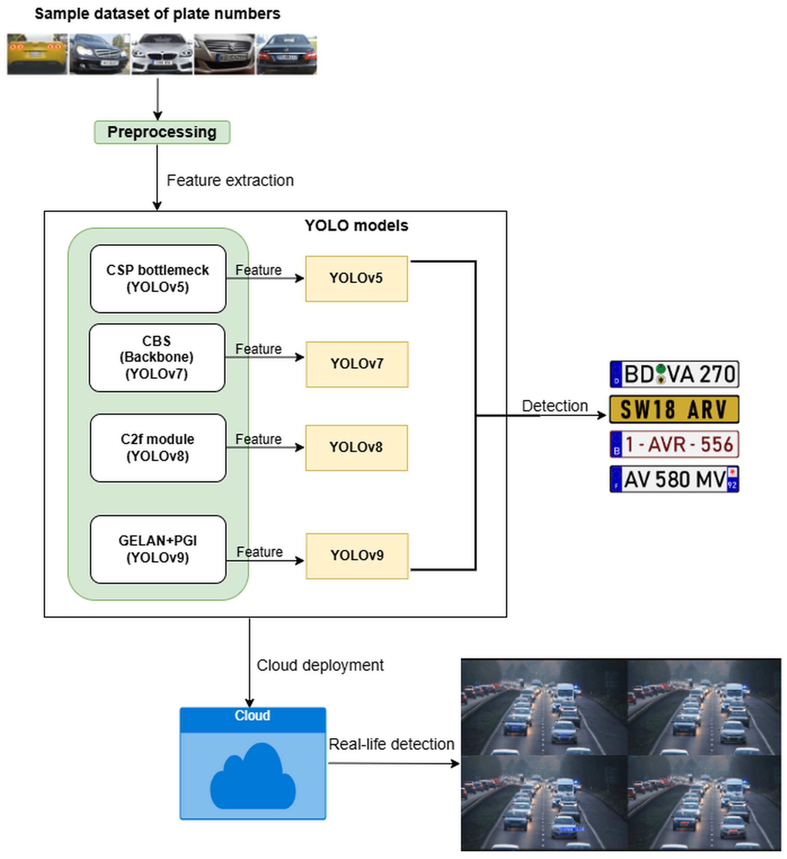 Information 16 00057 g001