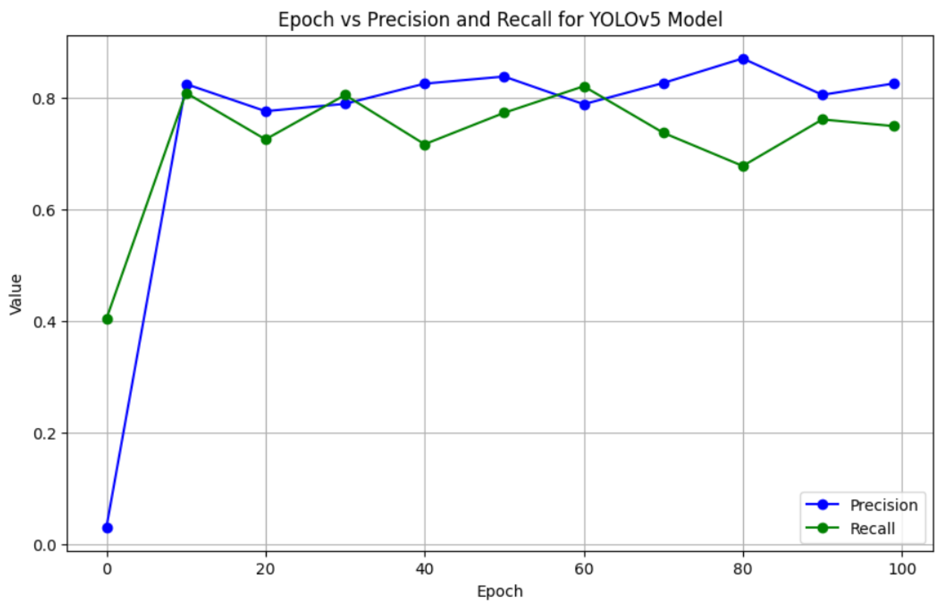 Information 16 00057 g003