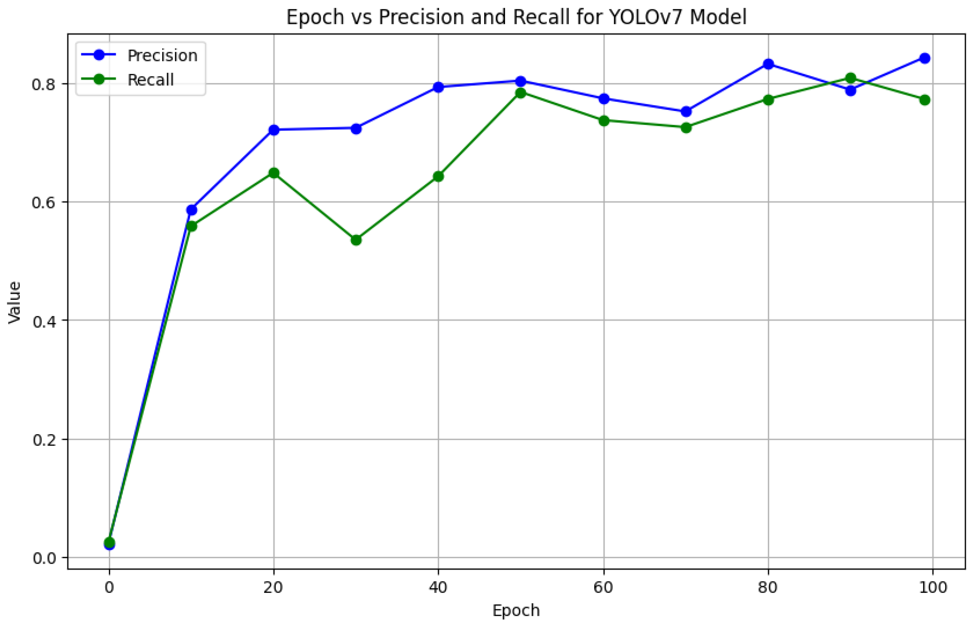 Information 16 00057 g005