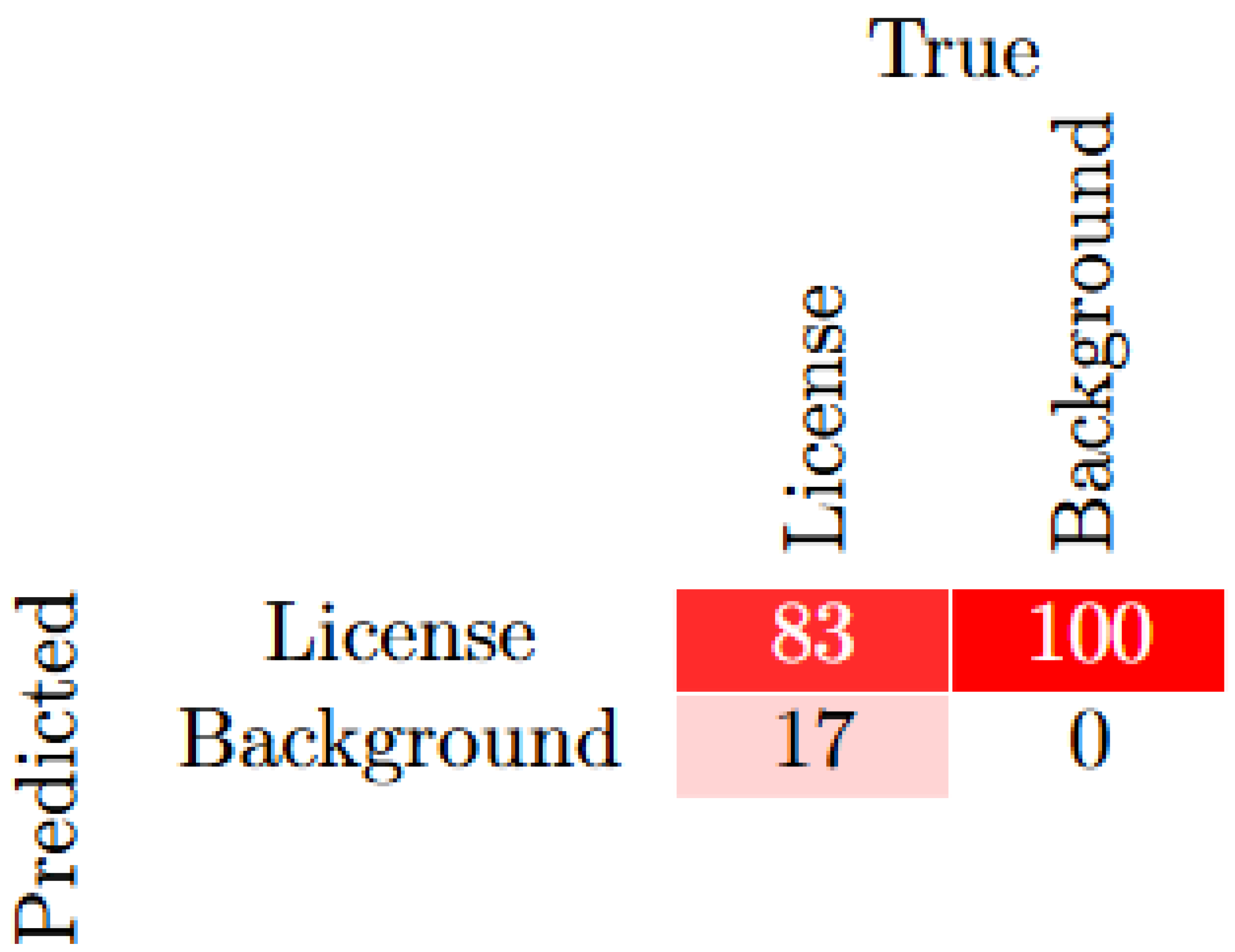 Information 16 00057 g006