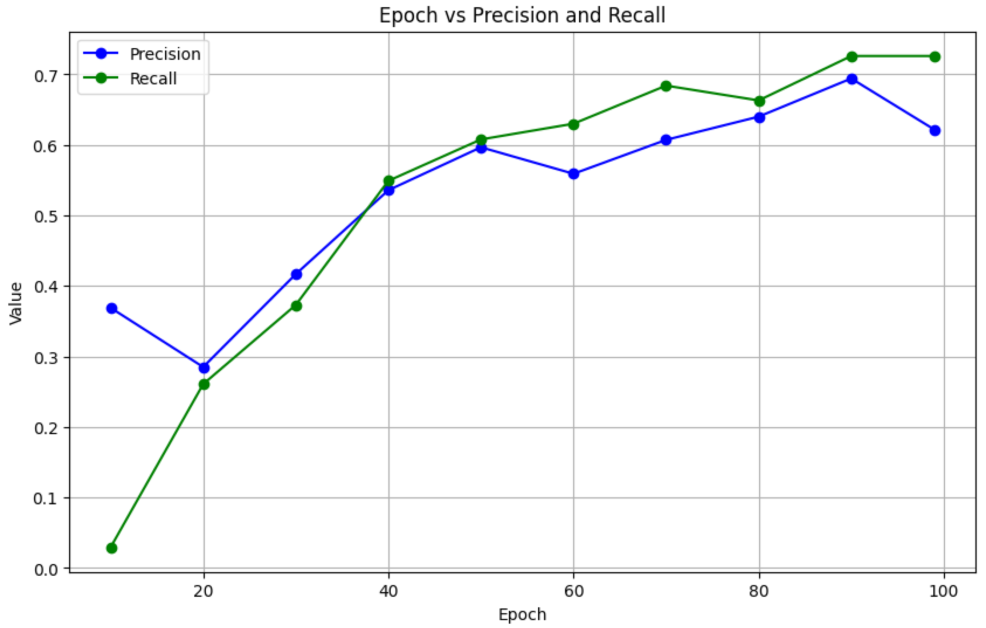 Information 16 00057 g009