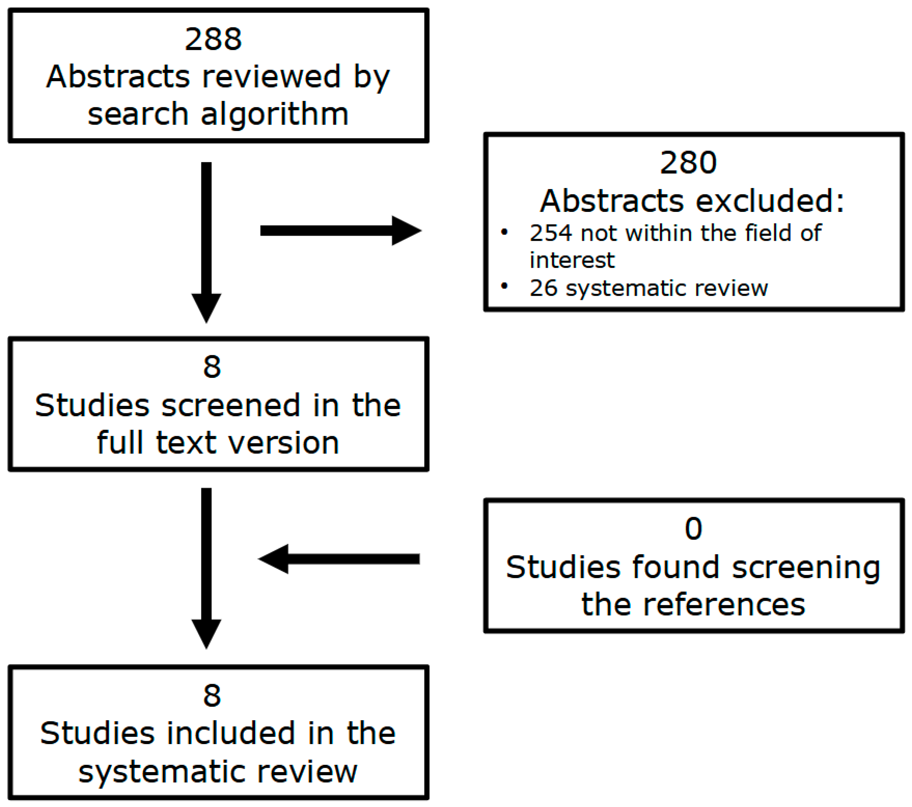Information 16 00058 g001