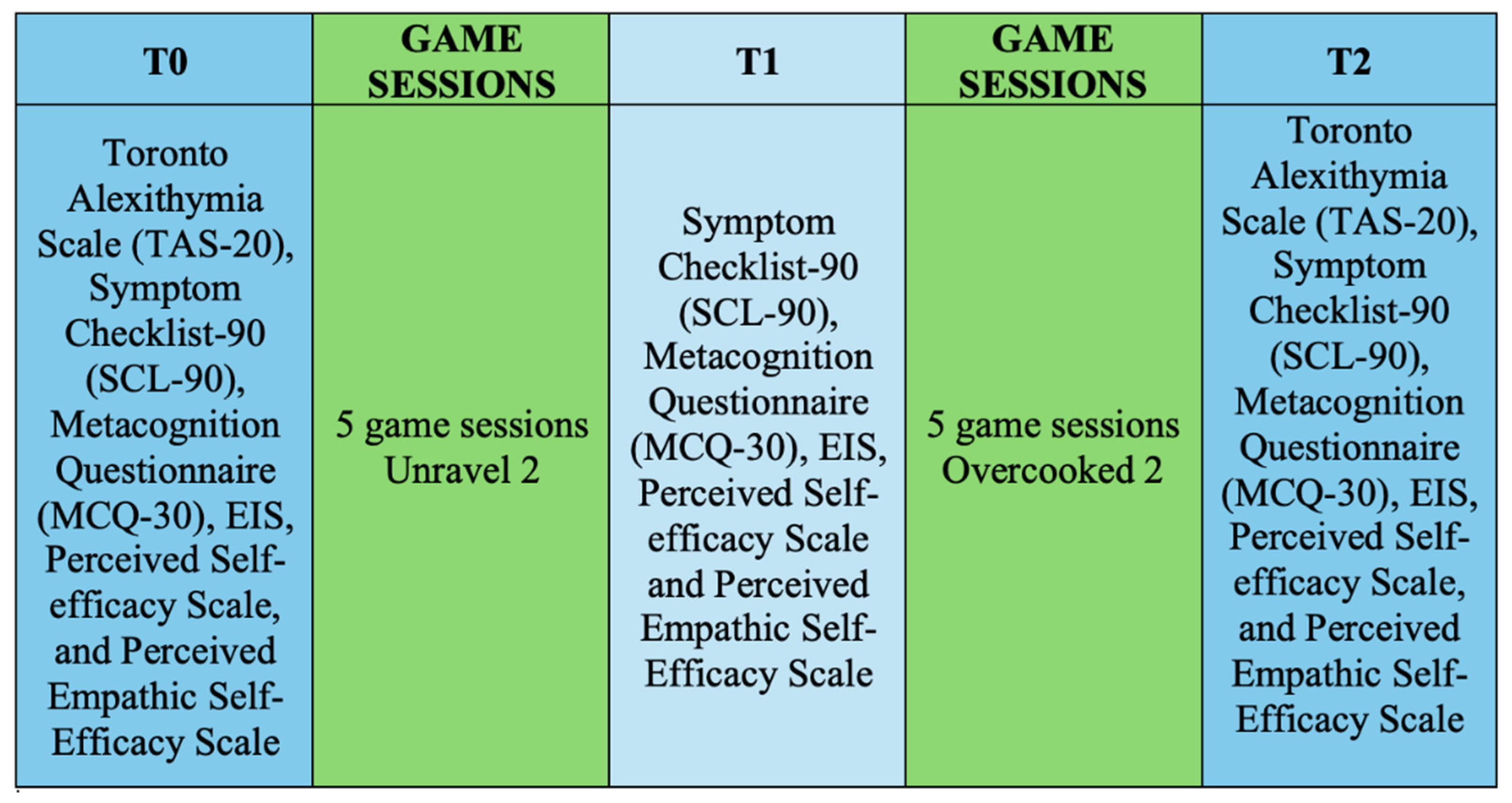 Information 16 00068 g001