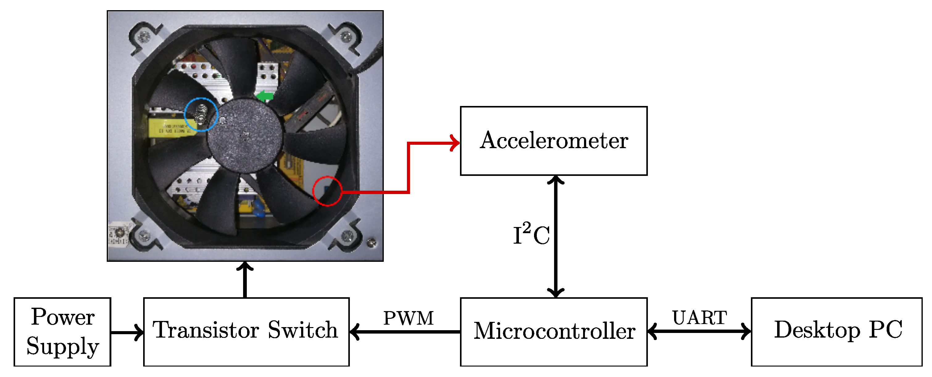 Information 16 00071 g001