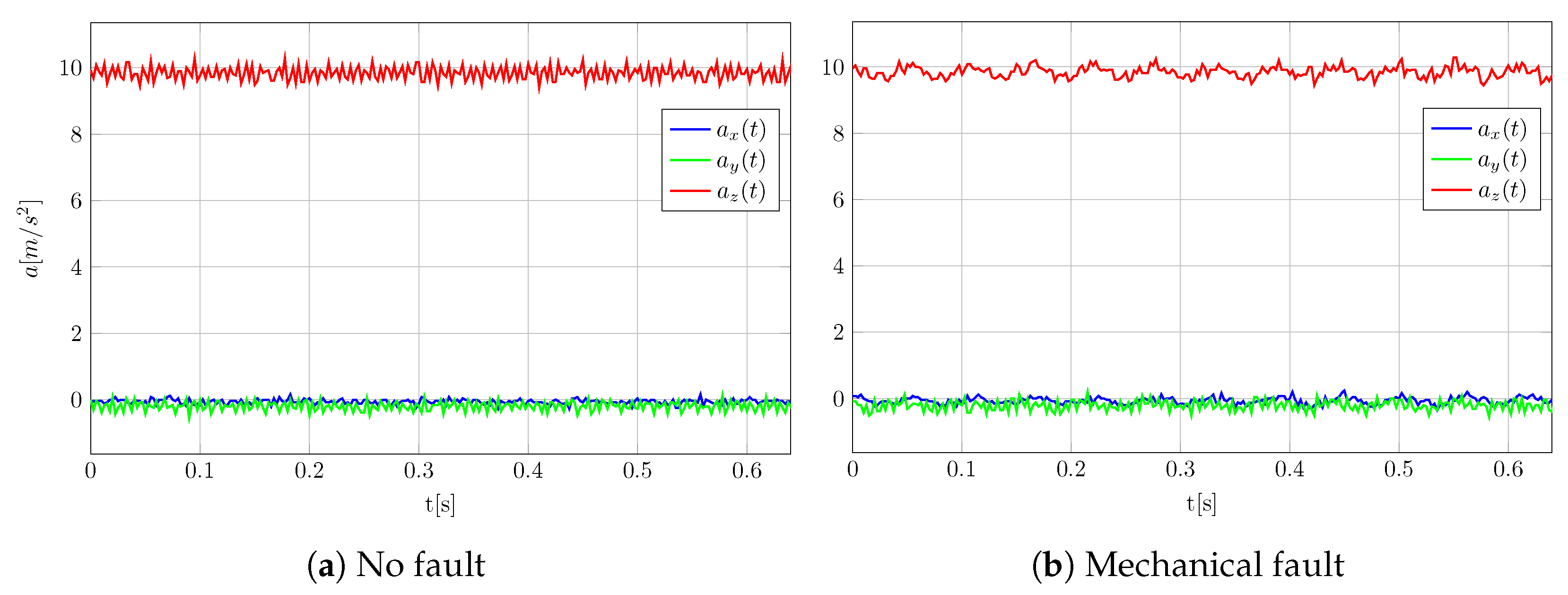 Information 16 00071 g002