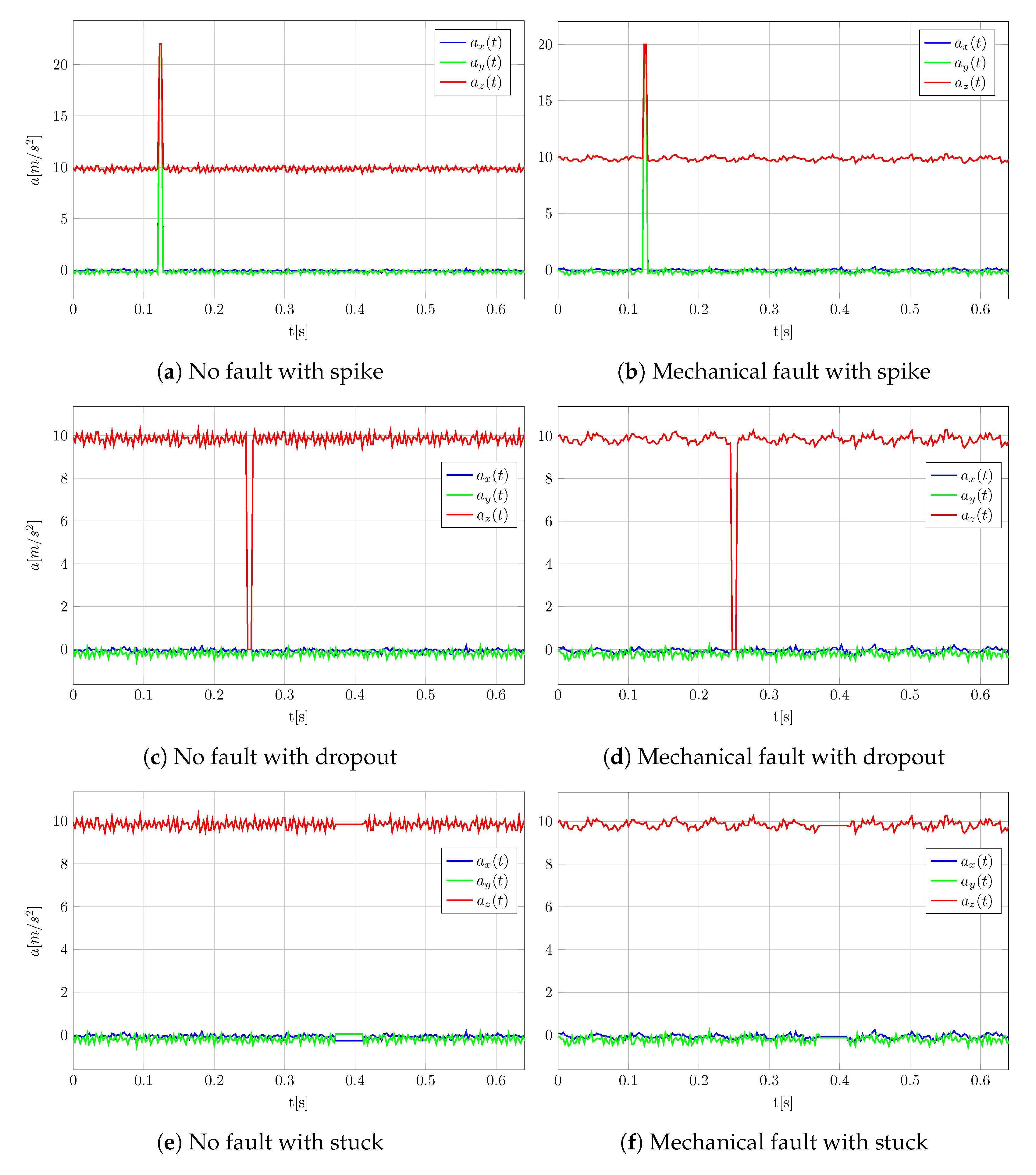 Information 16 00071 g003