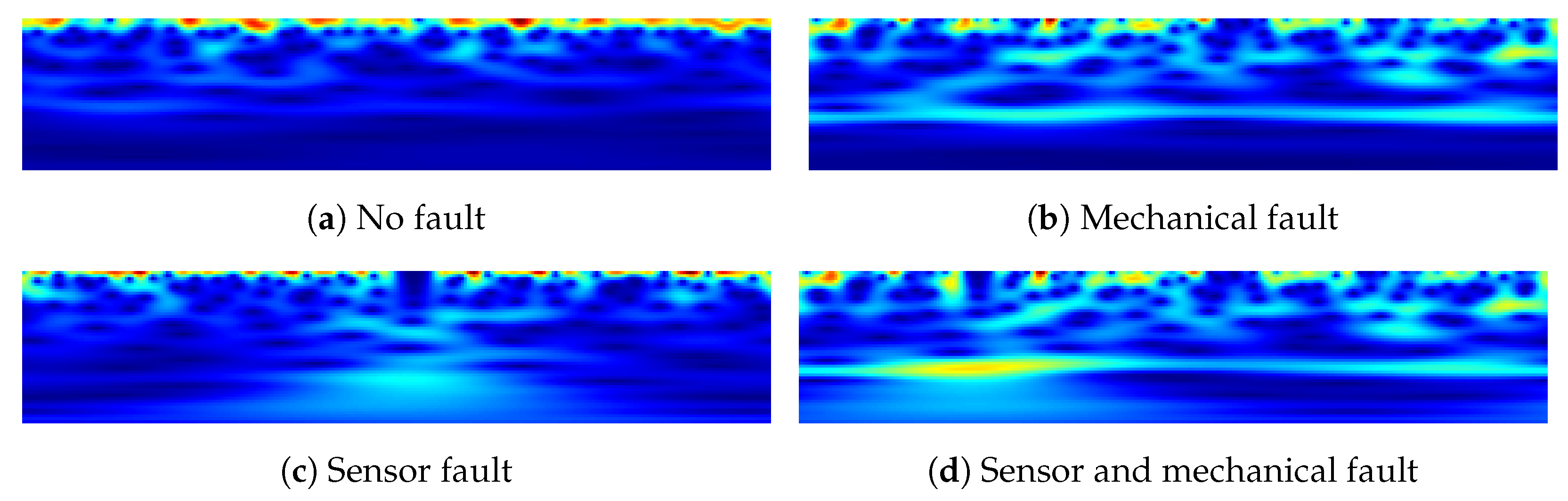 Information 16 00071 g004