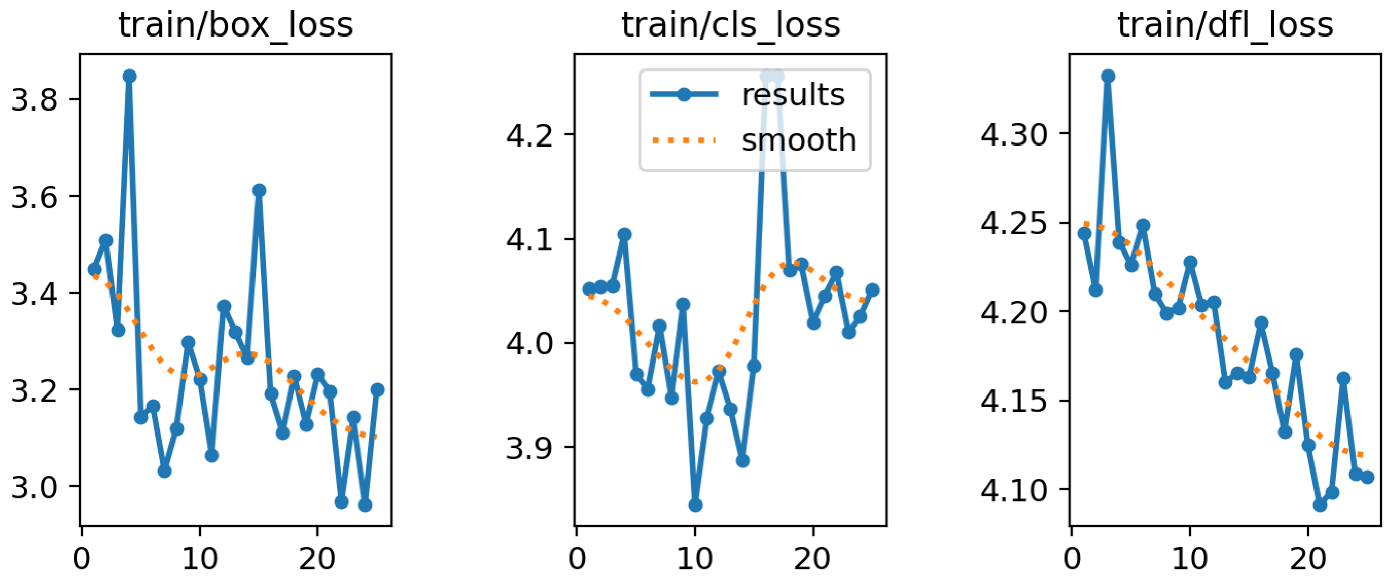 Information 16 00080 g003