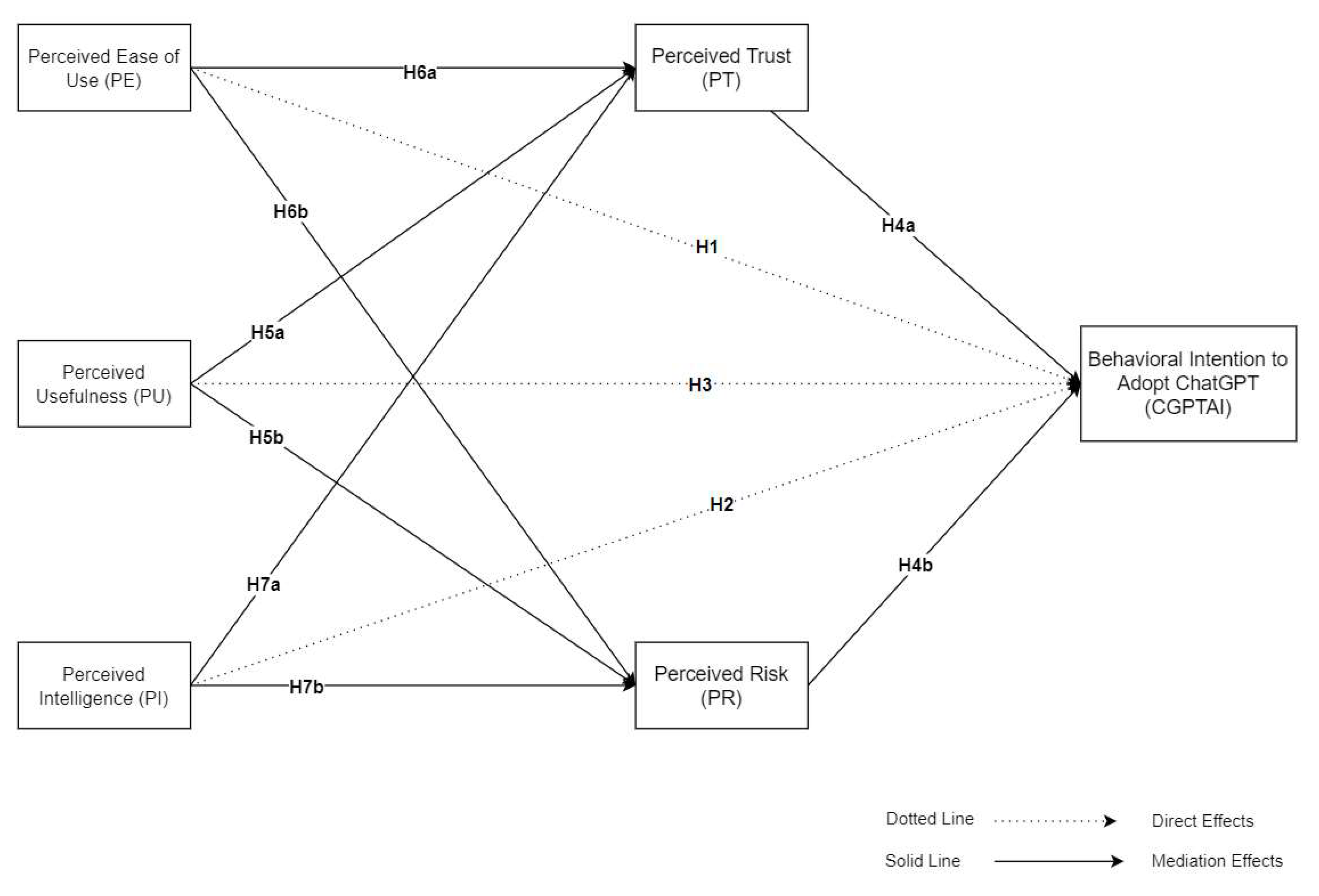 Information 16 00082 g001