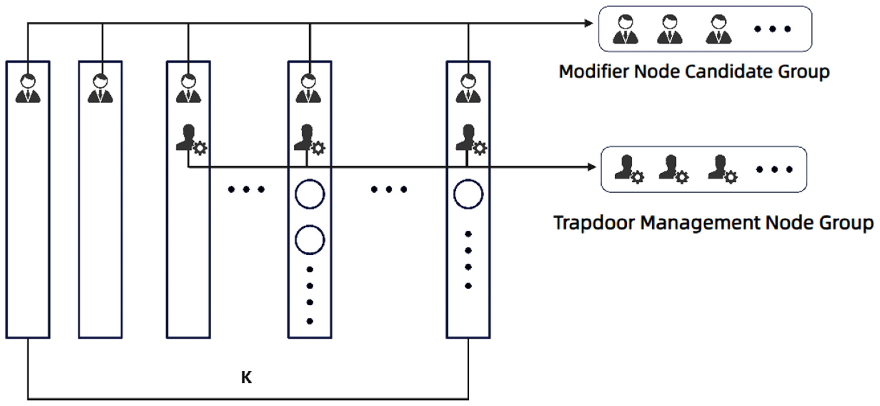 Information 16 00083 g002