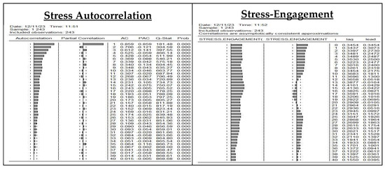 Information 16 00086 g005a Information 16 00086 g005a