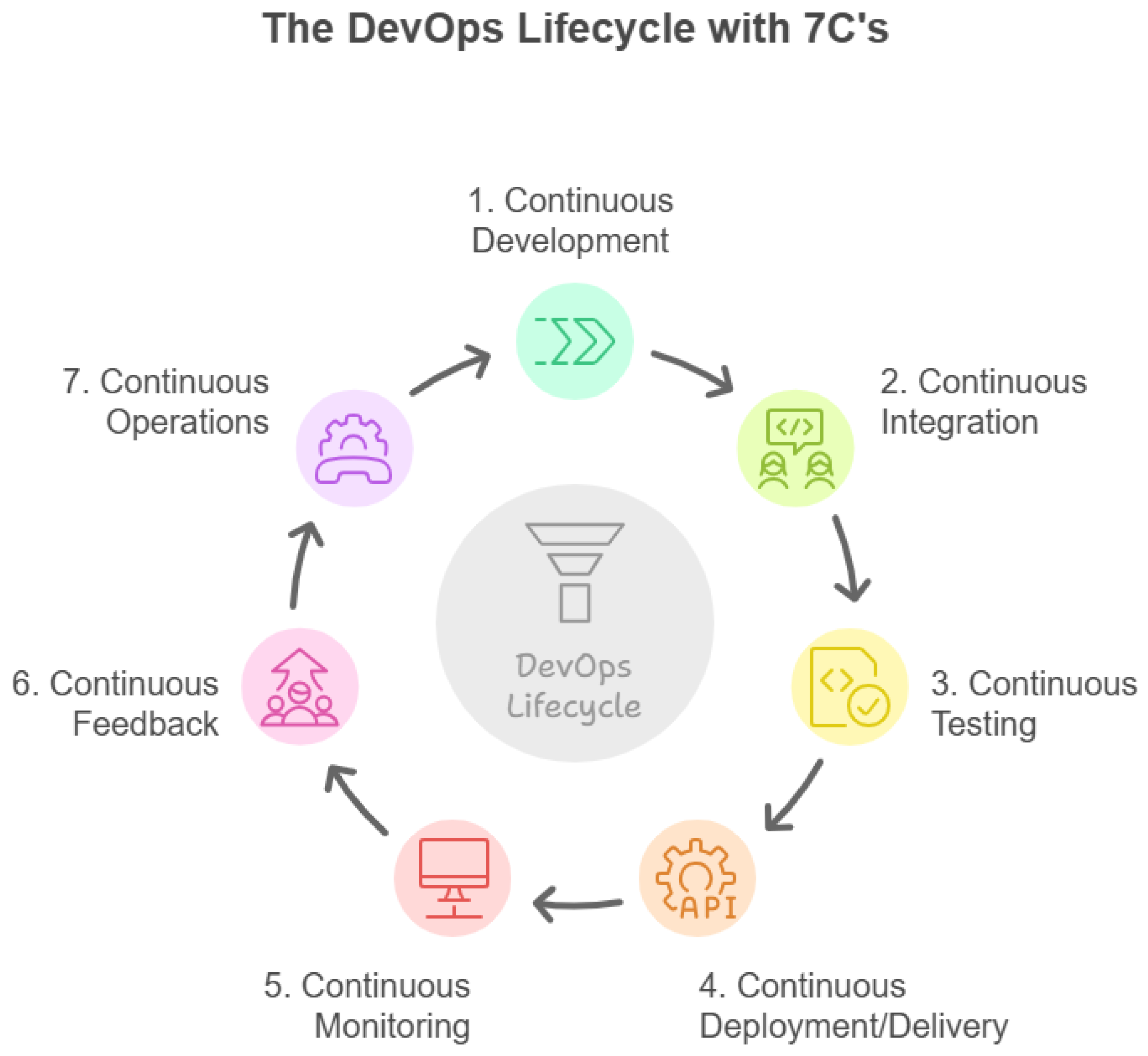 Information 16 00087 g008