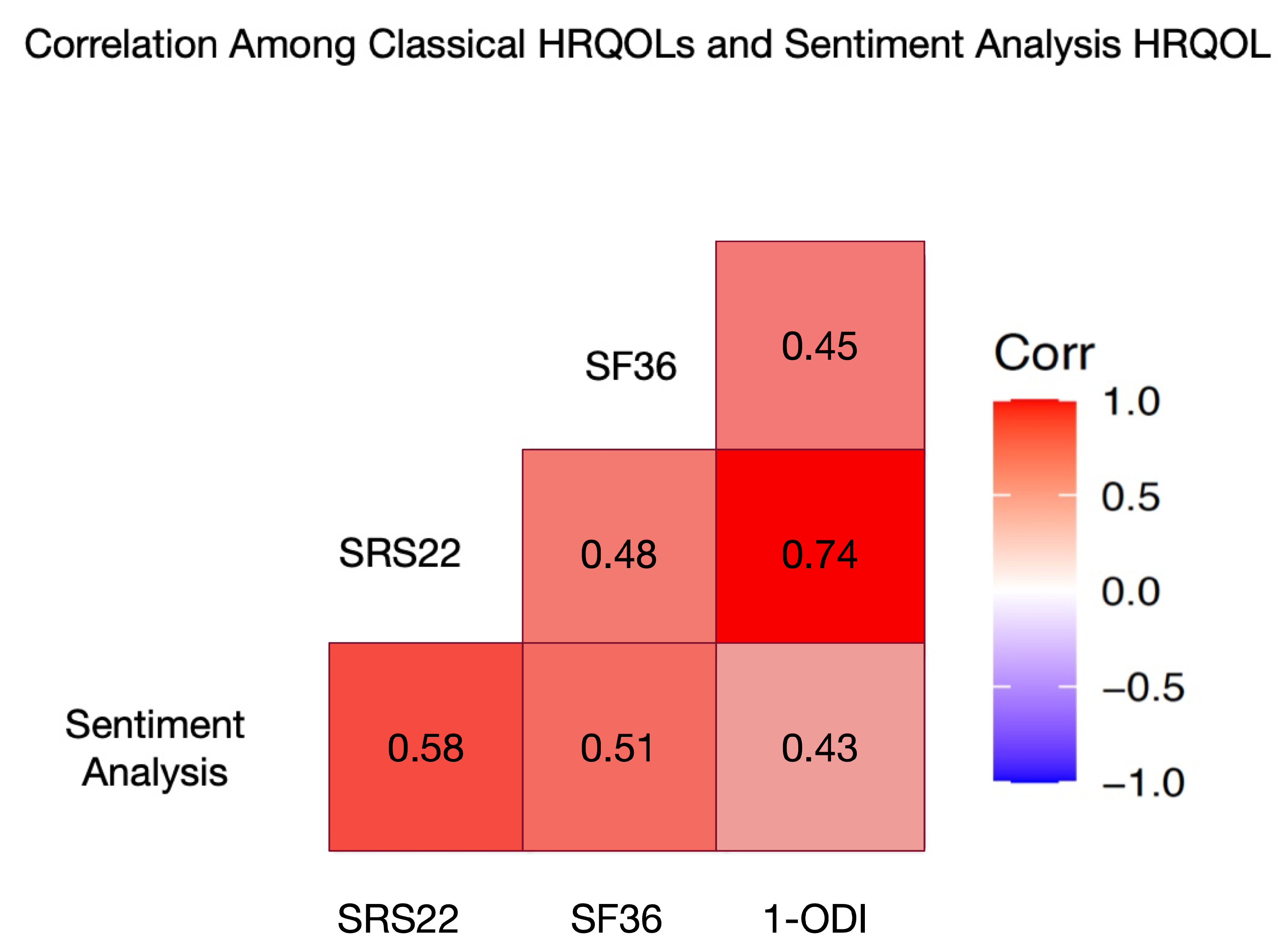 Information 16 00090 g003