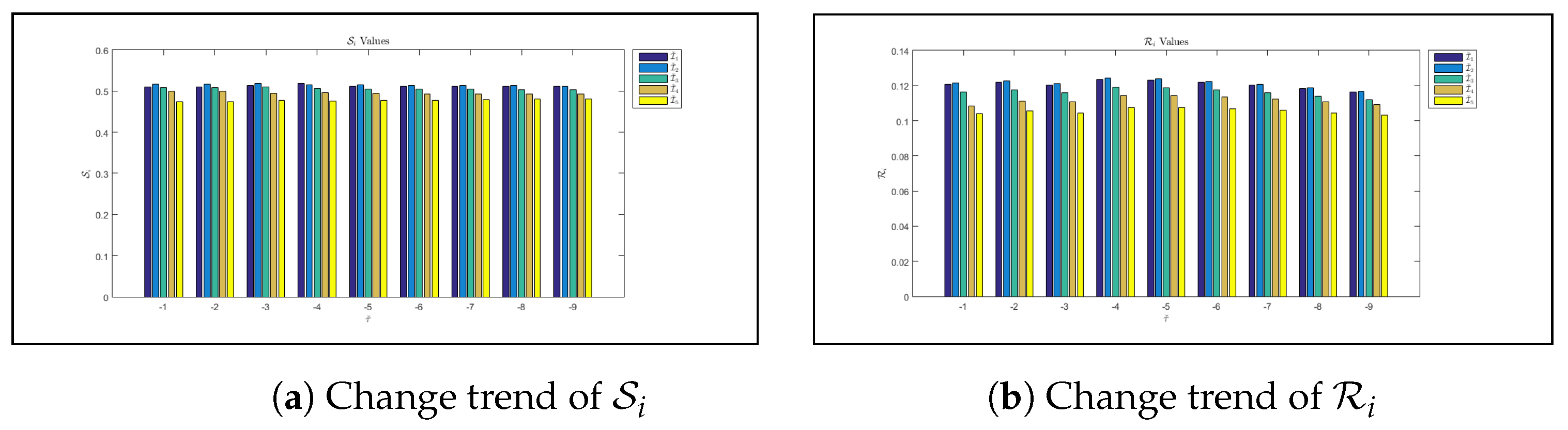 Information 16 00094 g005