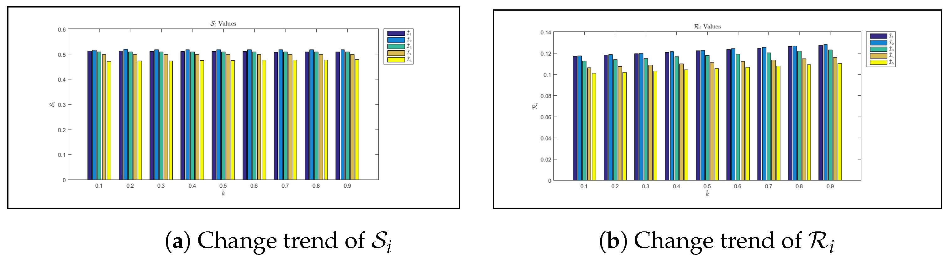 Information 16 00094 g006