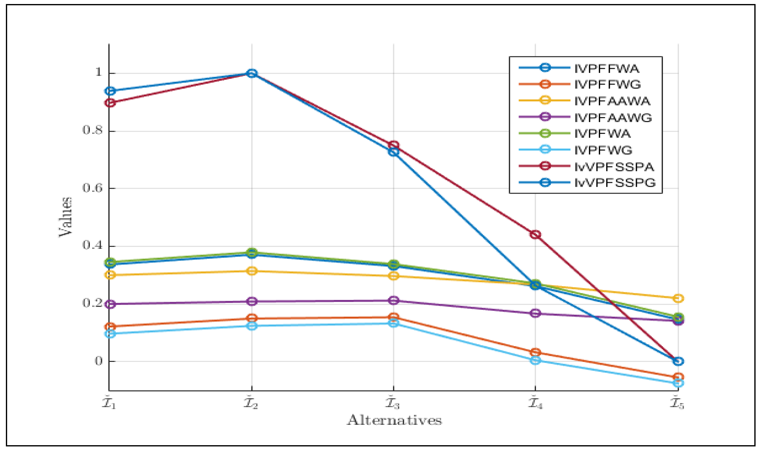 Information 16 00094 g010