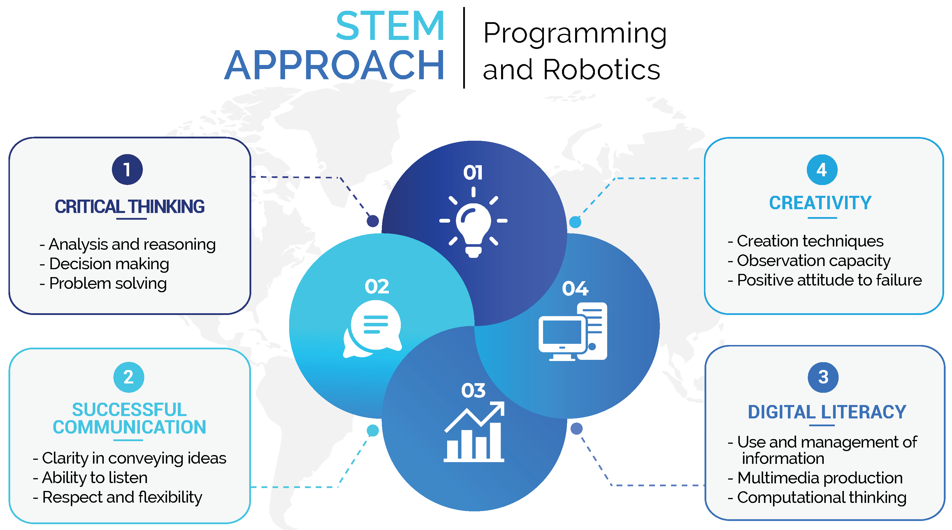 Information 16 00096 g001
