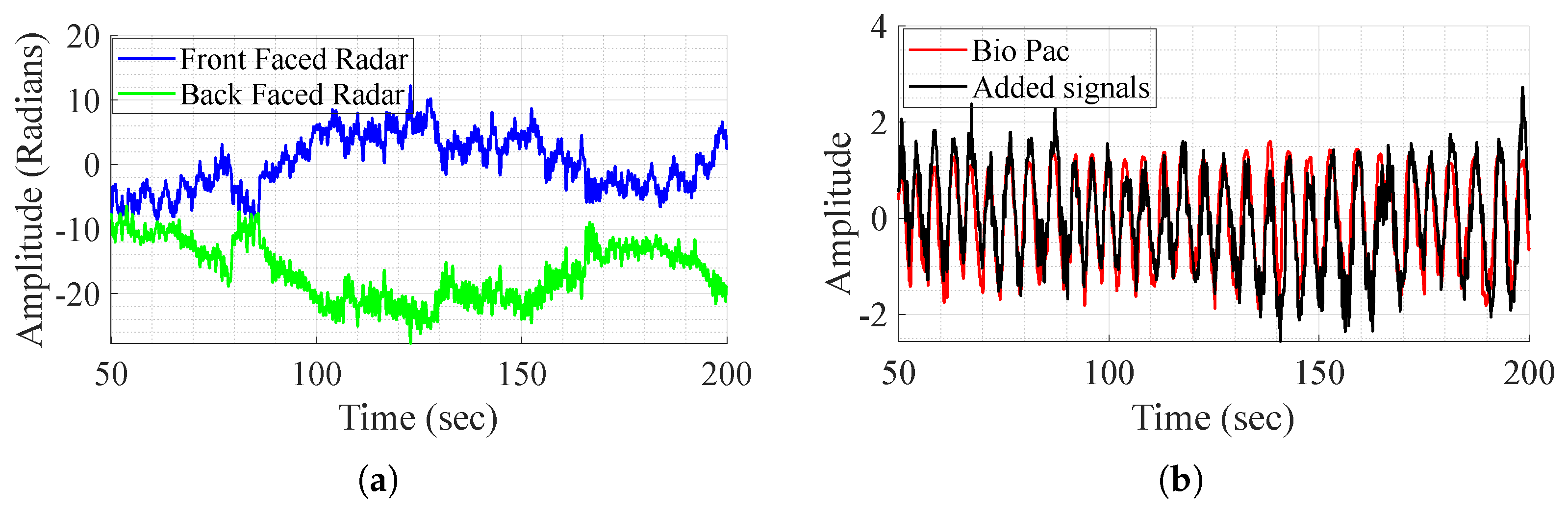 Information 16 00099 g005