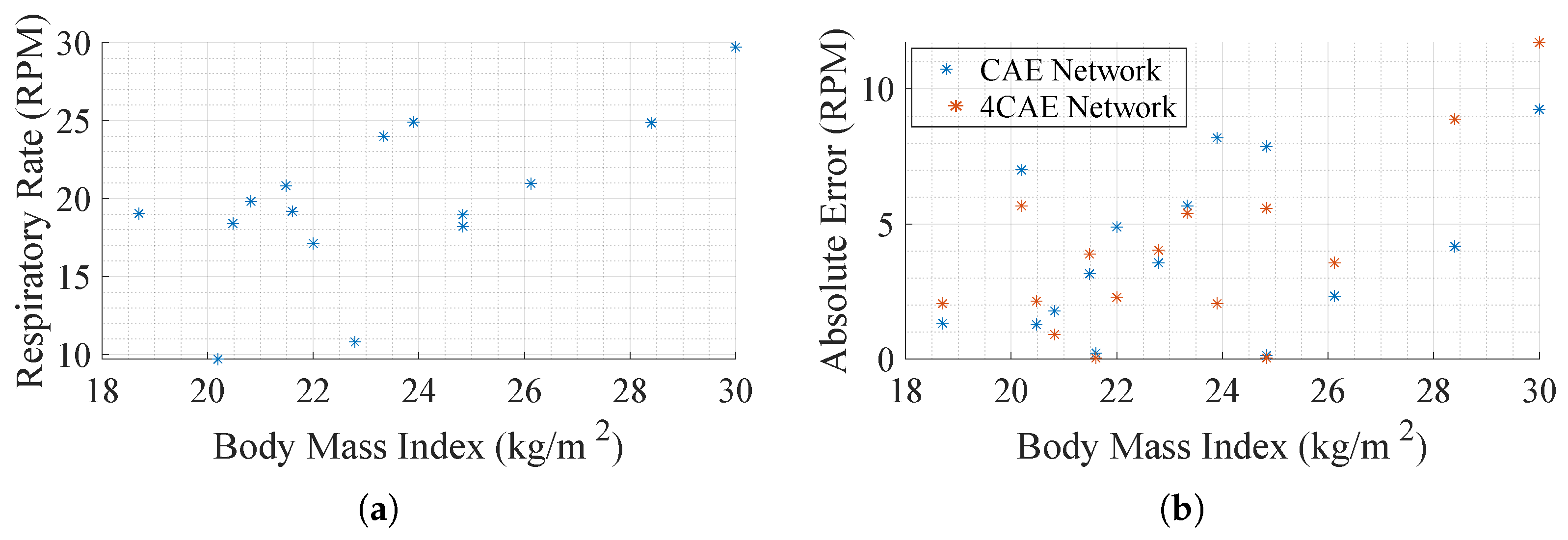 Information 16 00099 g010