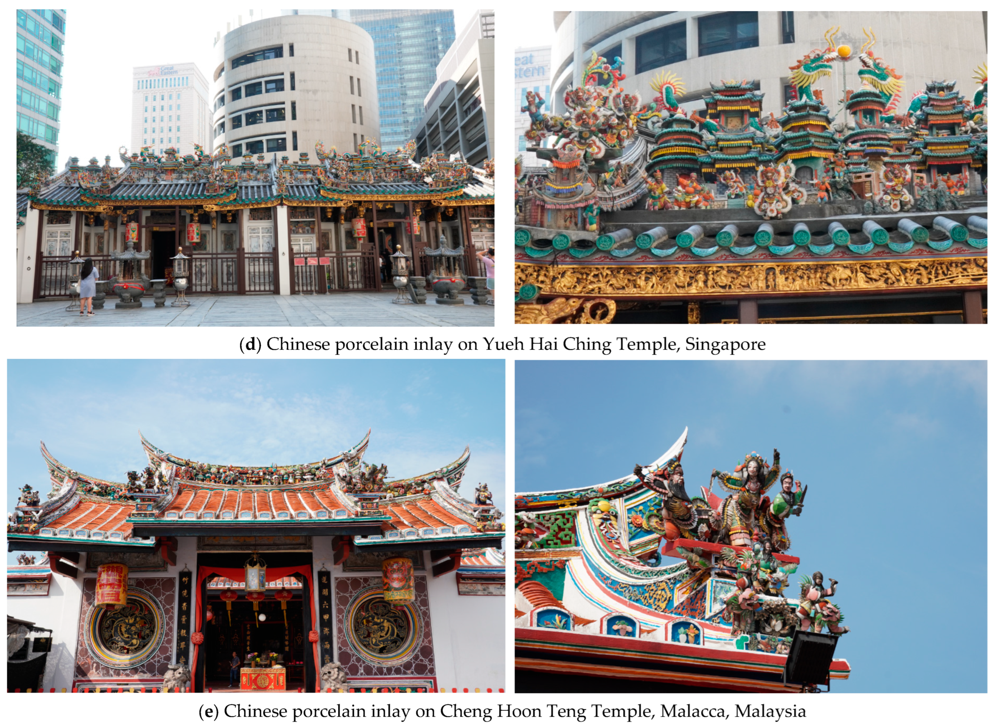 Information 16 00124 g001b