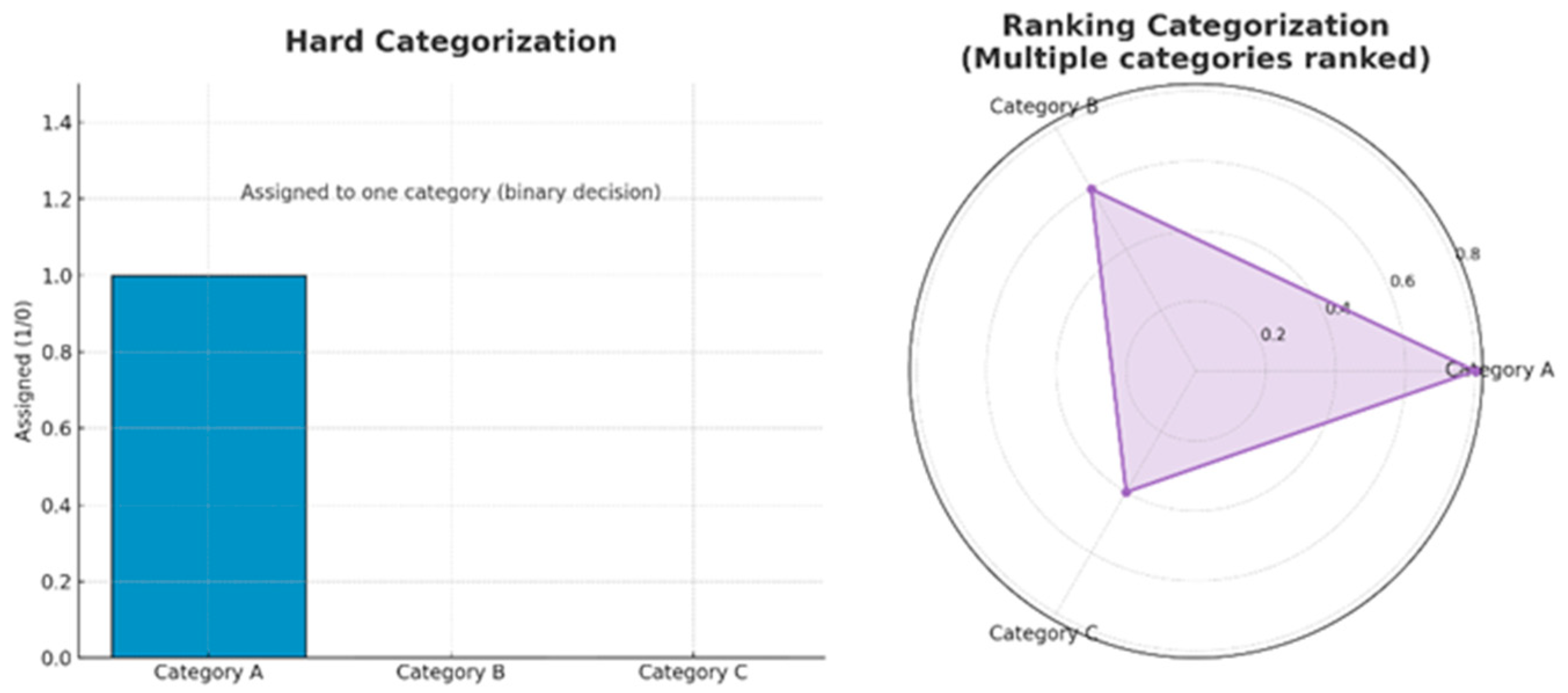 Information 16 00130 g001