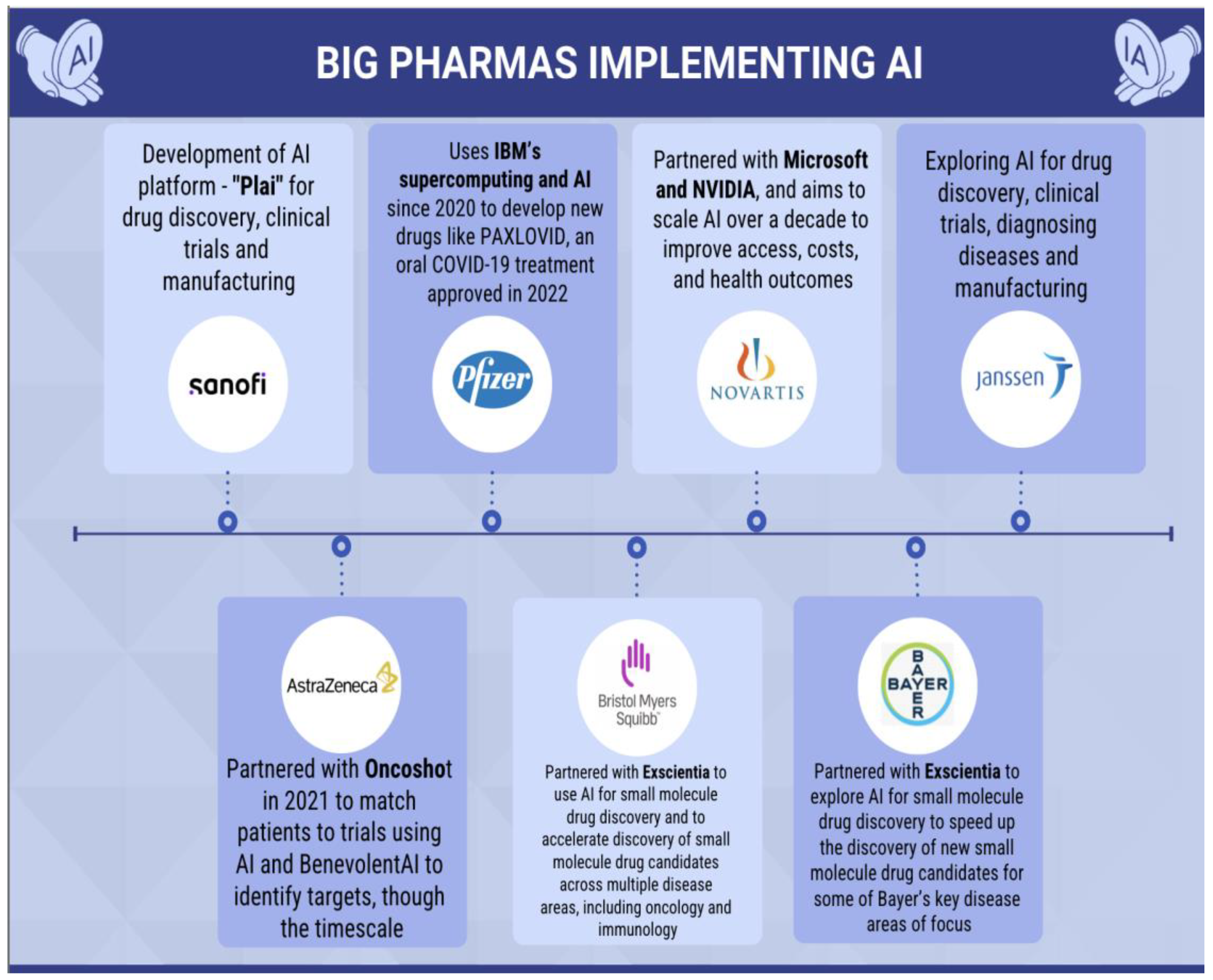 Information 16 00131 g003