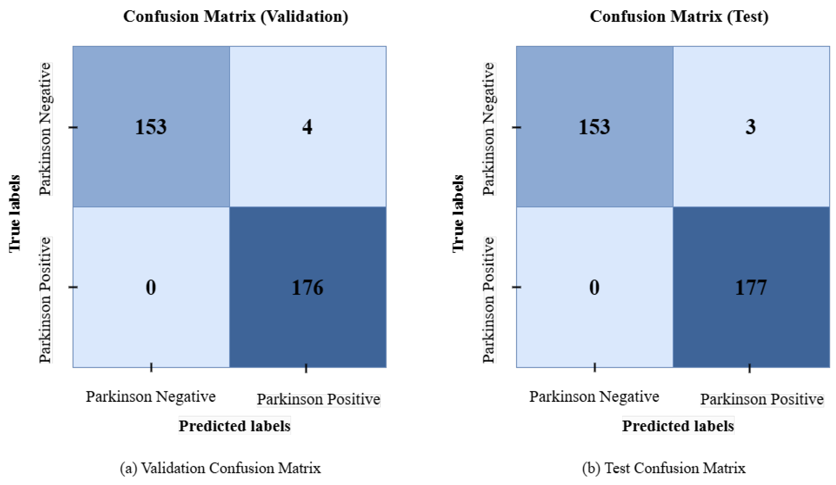 Information 16 00135 g008