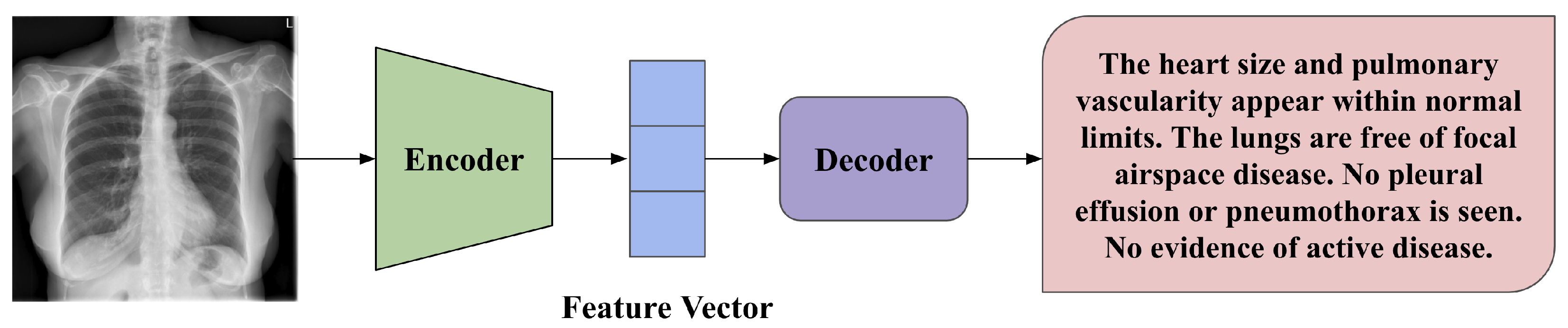 Information 16 00136 g002