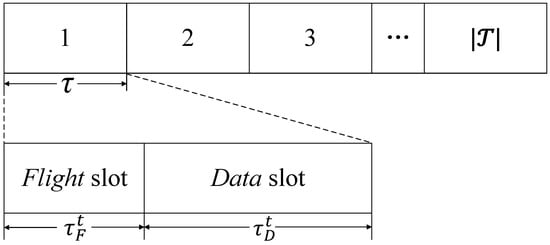 Information 16 00158 g002