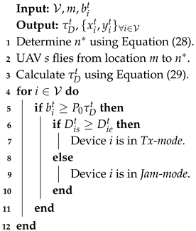 Information 16 00158 i001