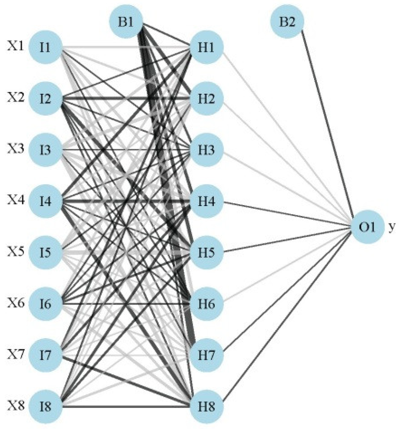 Information 16 00167 g002