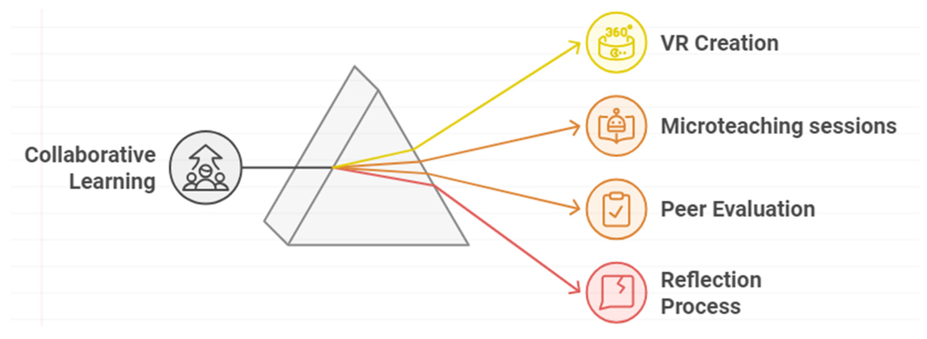 Information 16 00174 g001