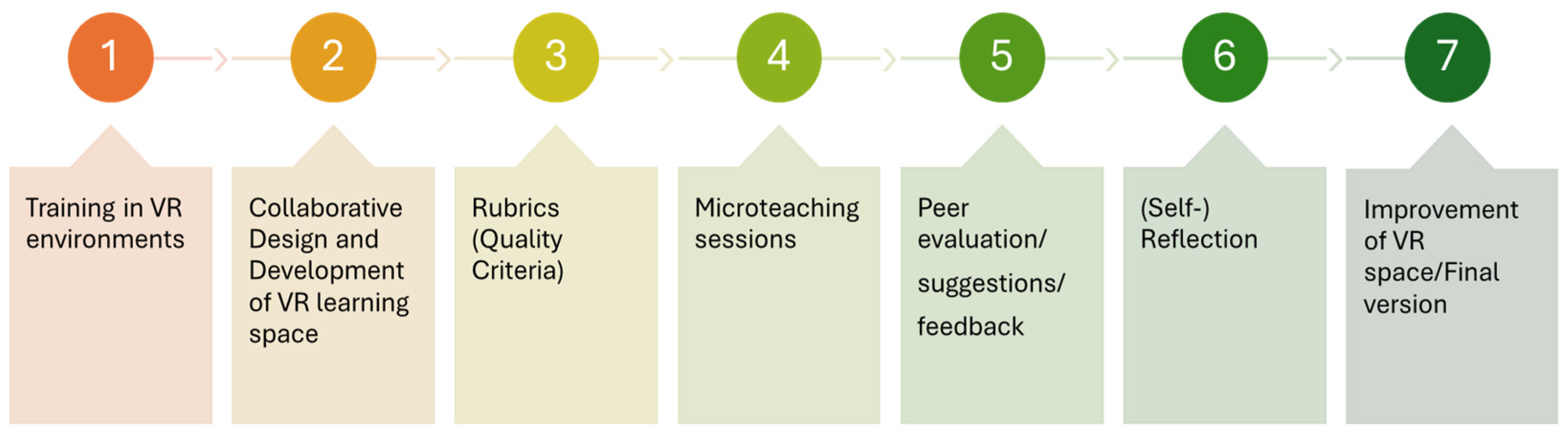 Information 16 00174 g003