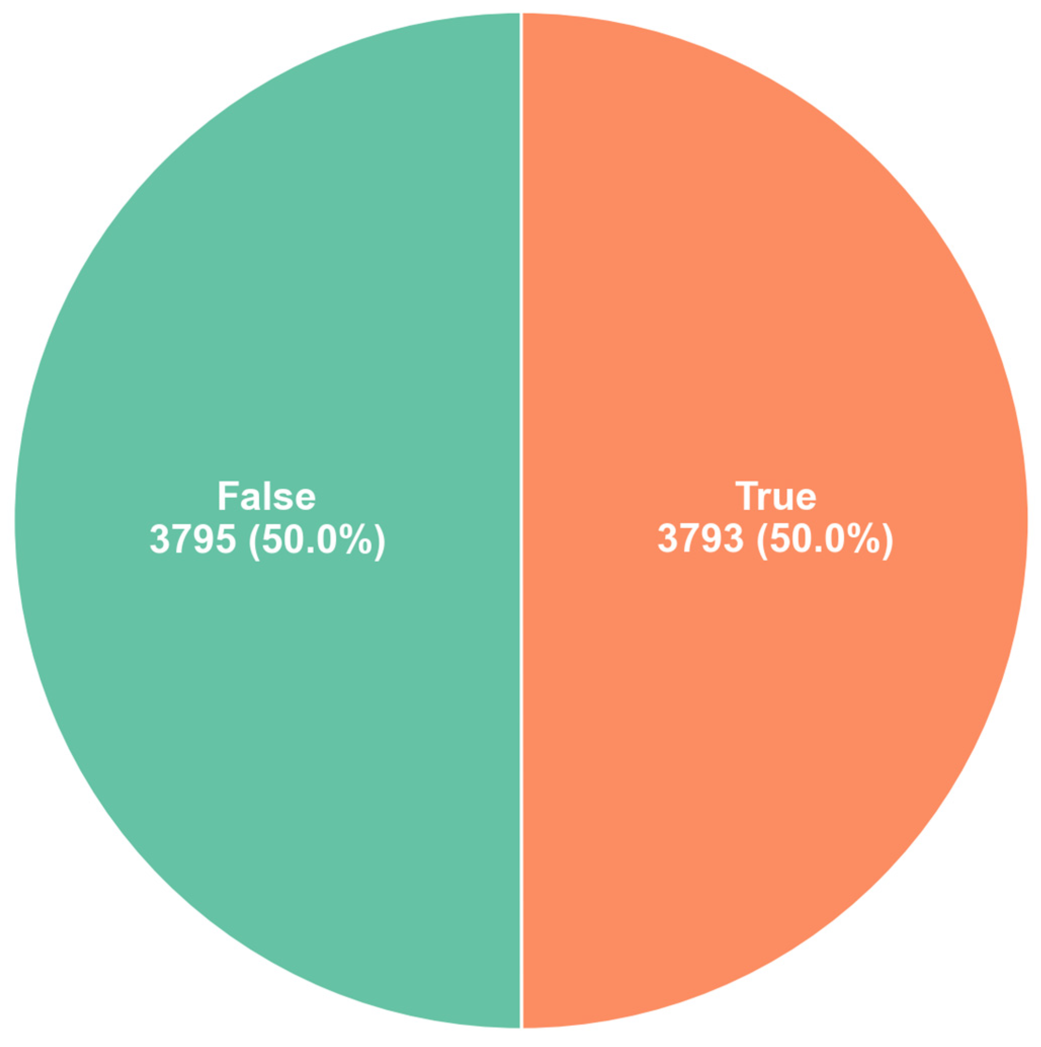 Information 16 00175 g001