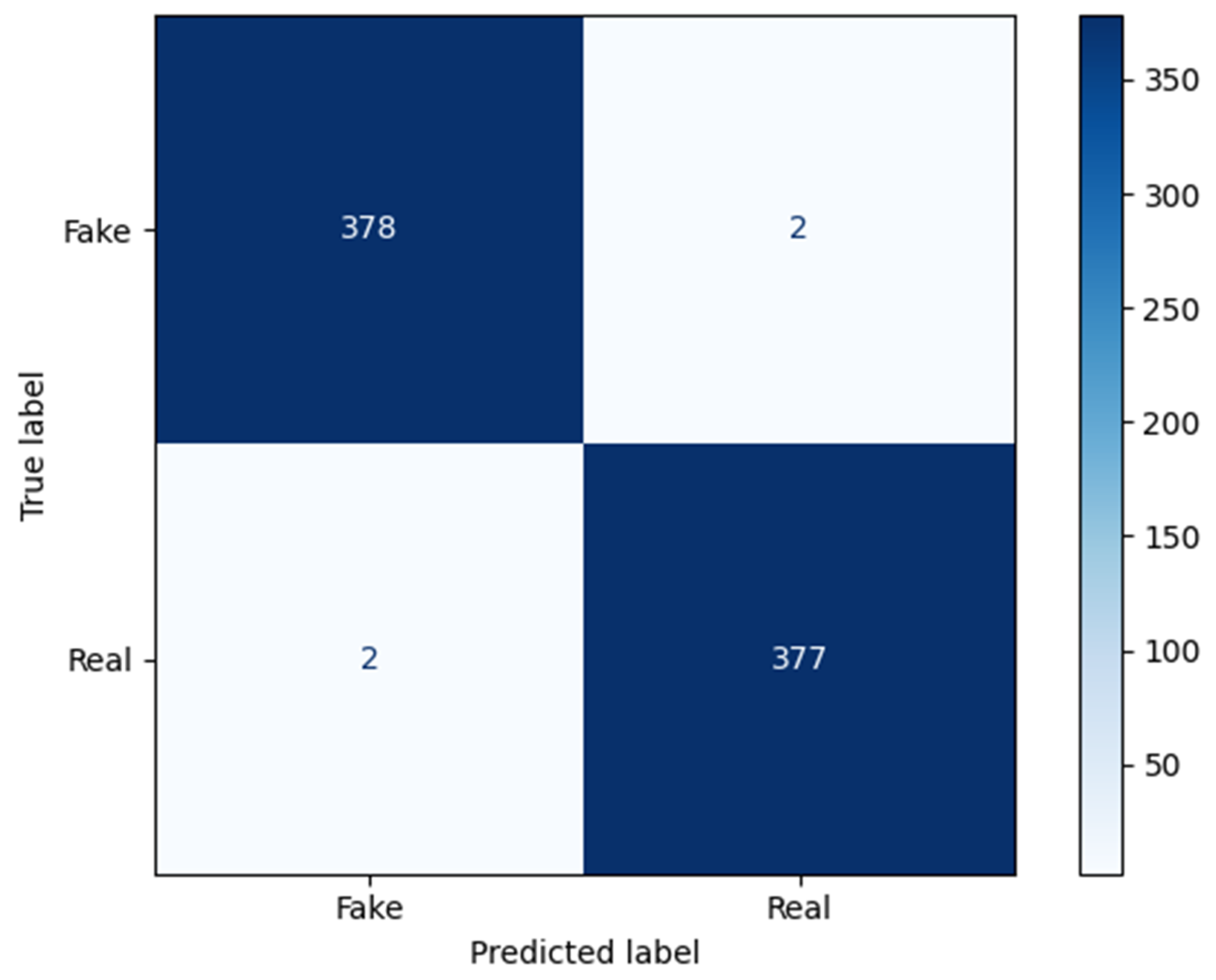 Information 16 00175 g007