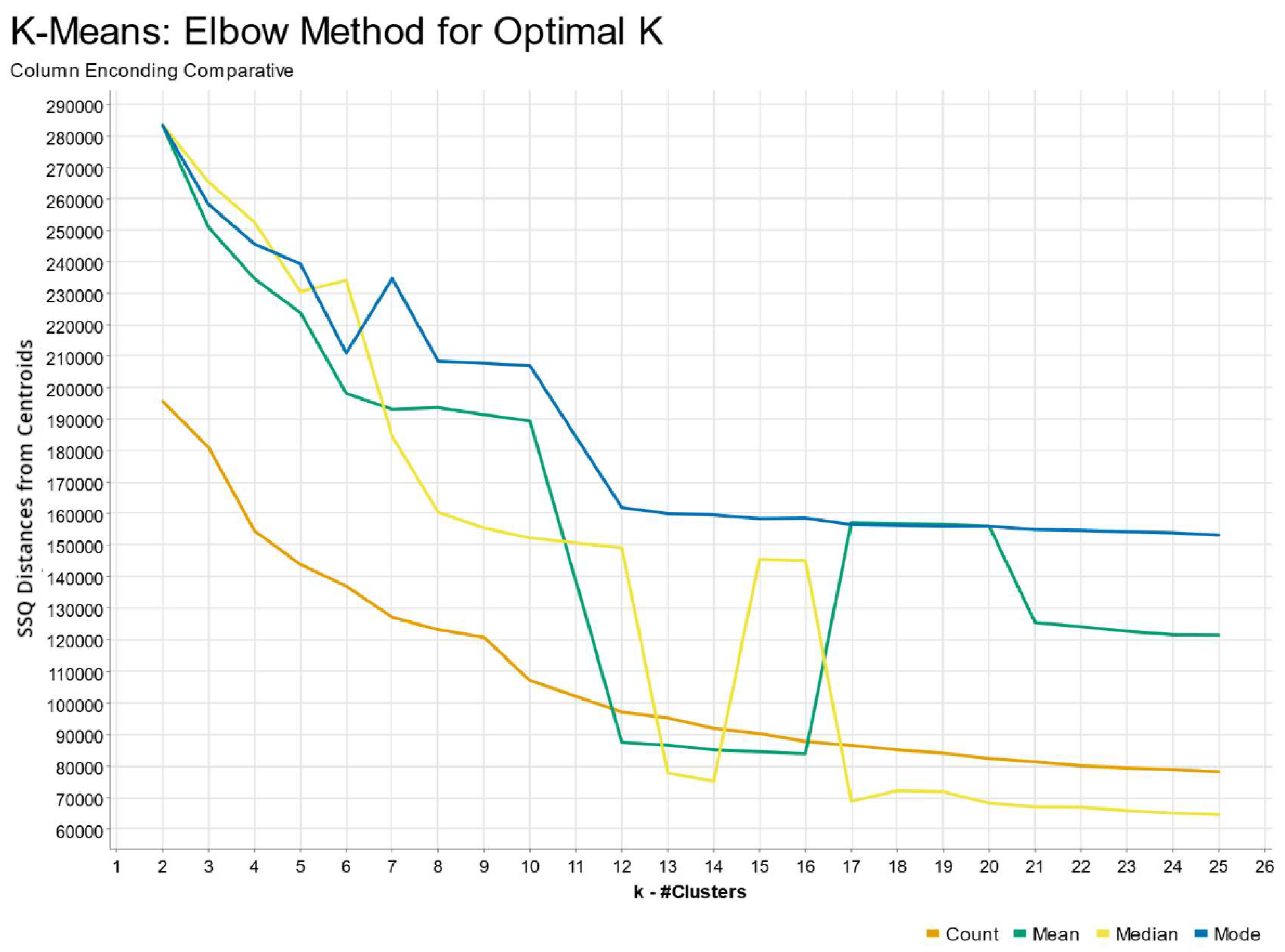 Information 16 00177 g002
