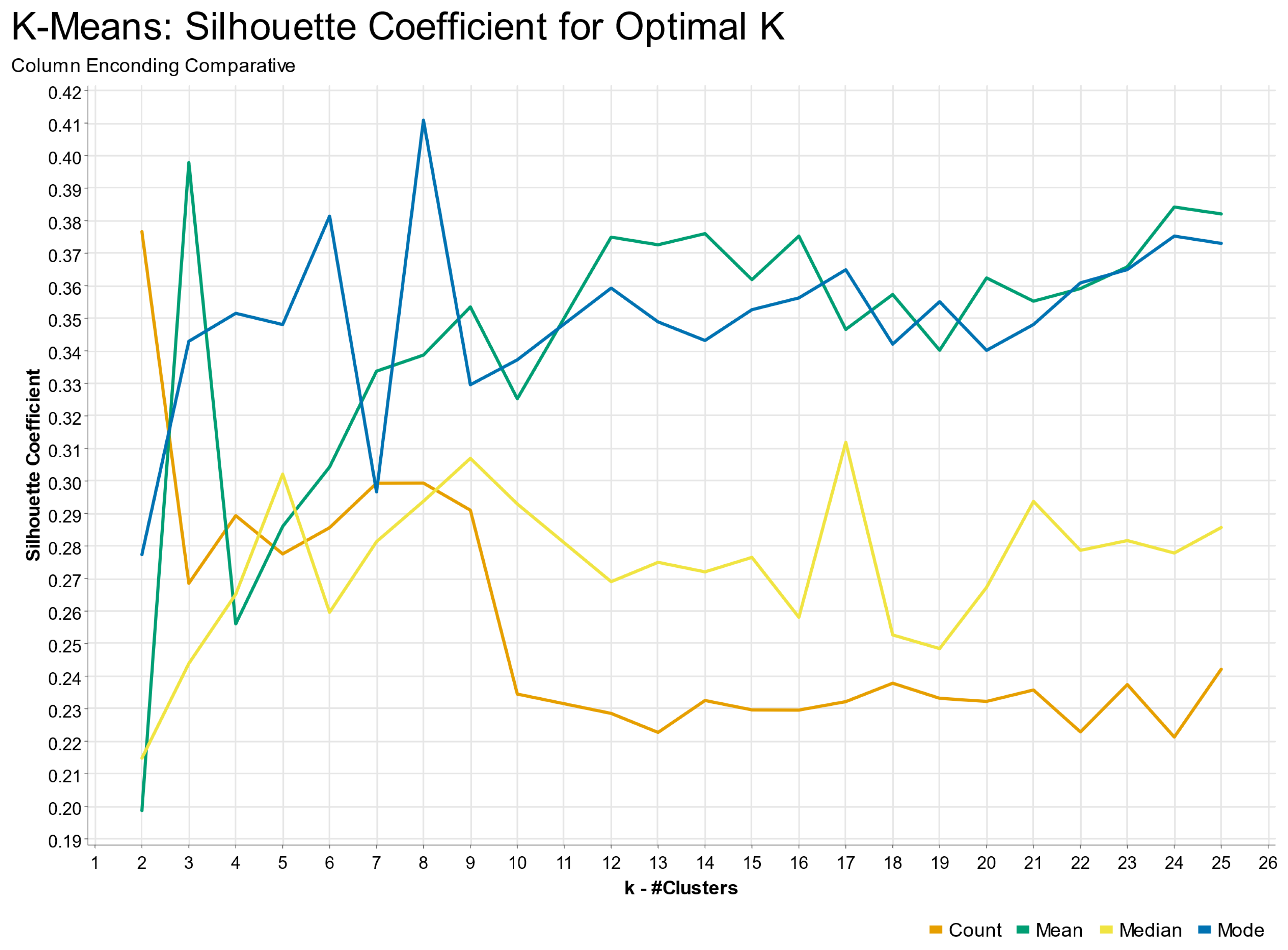 Information 16 00177 g003