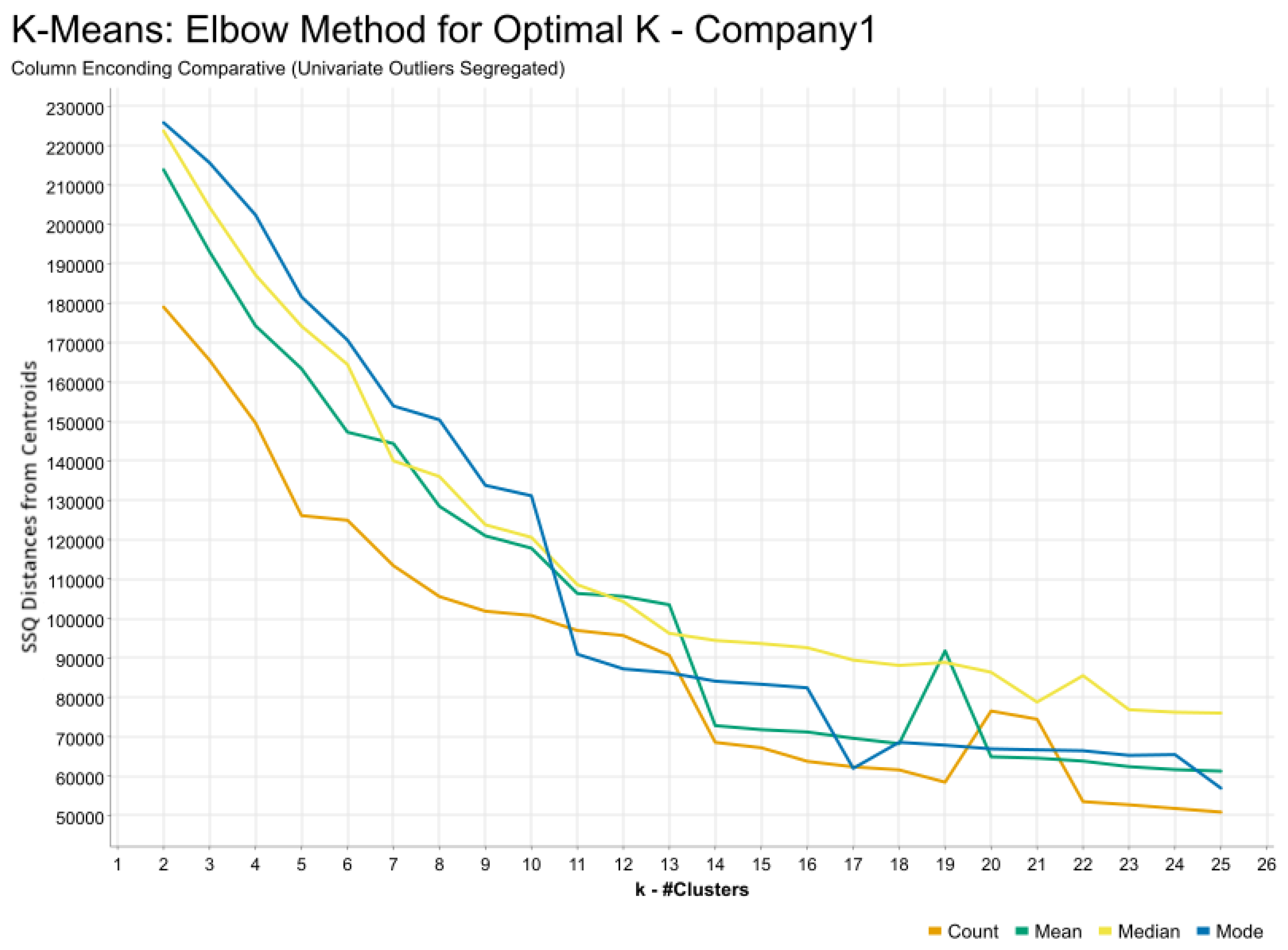 Information 16 00177 g004