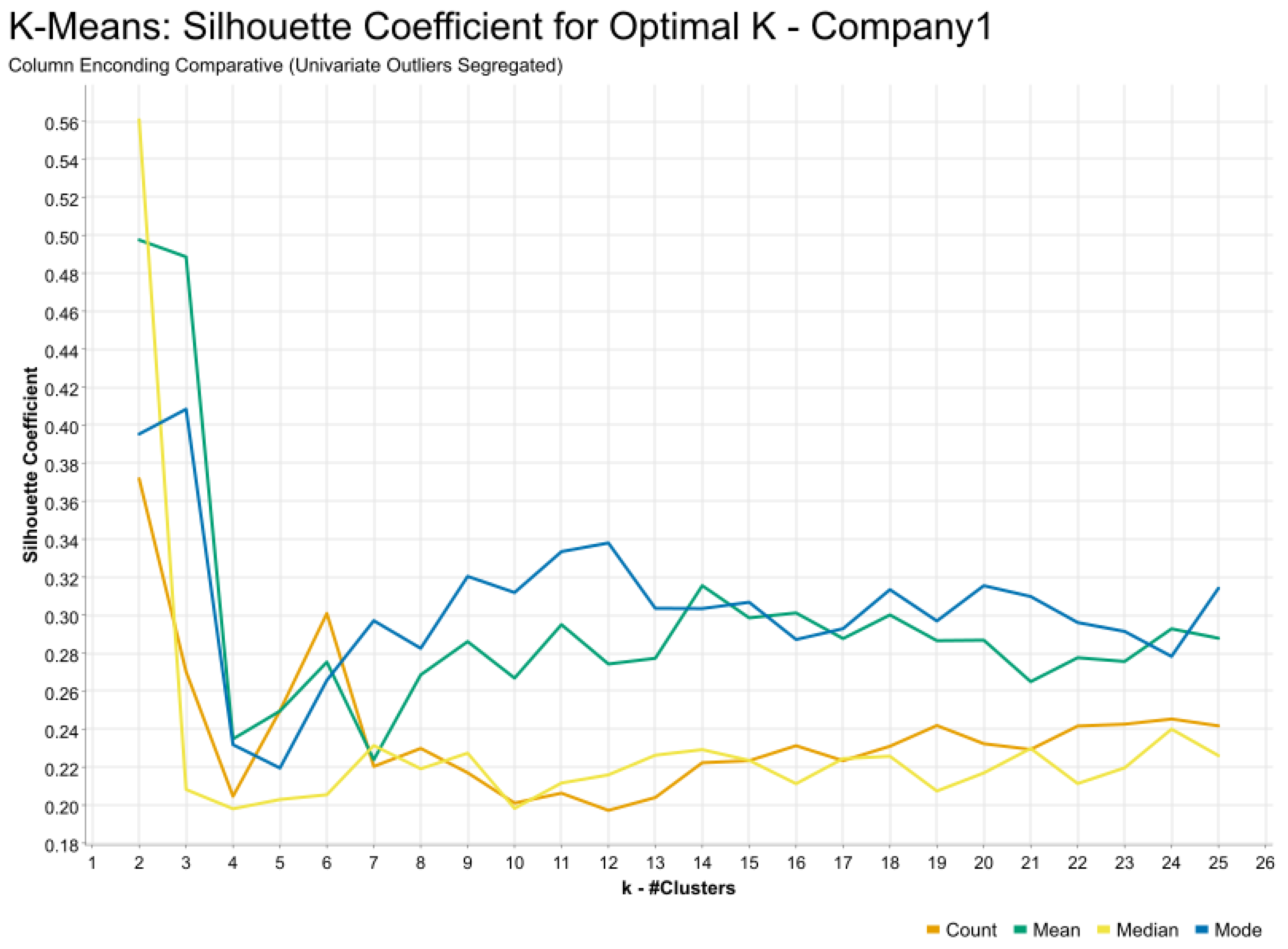 Information 16 00177 g005